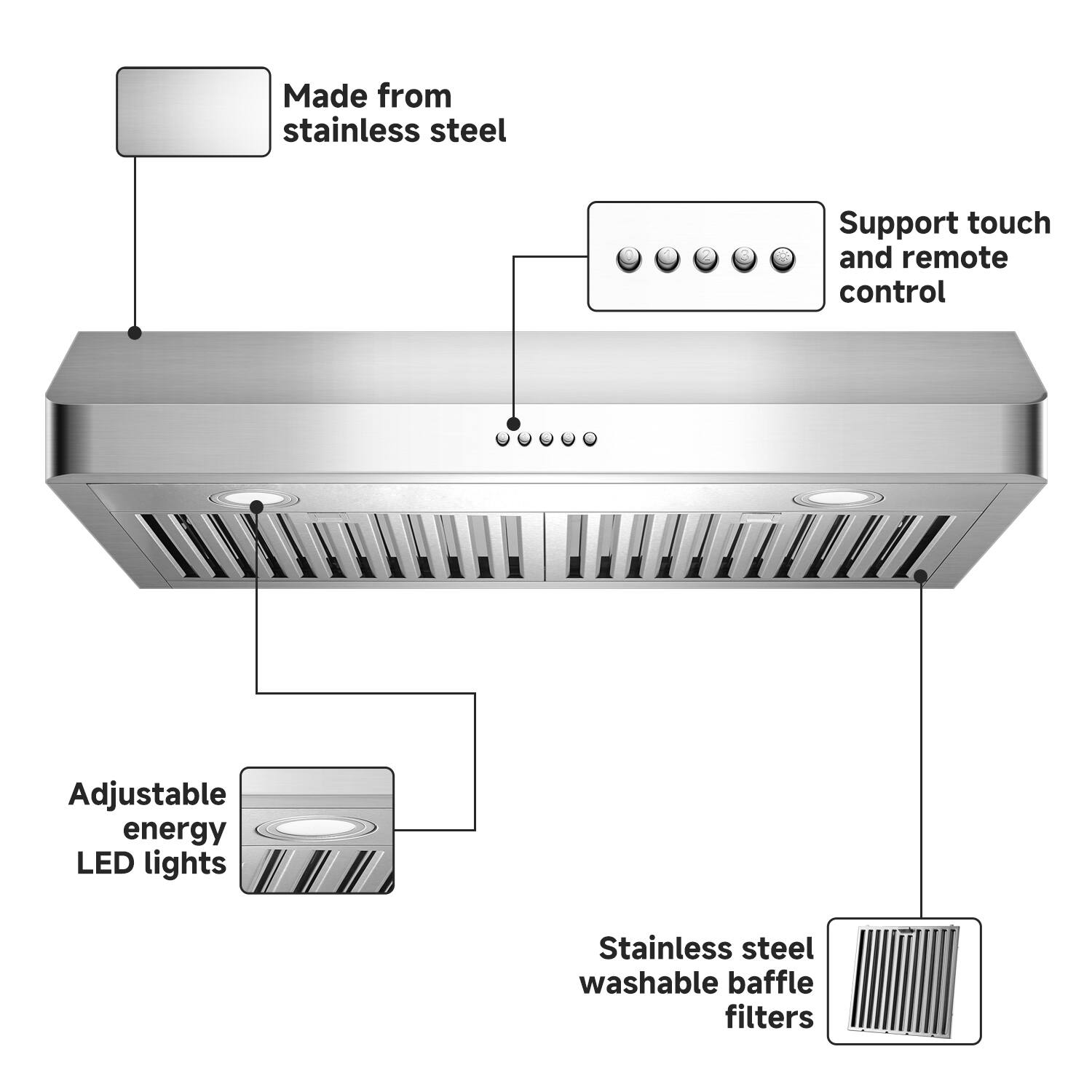 Aobosi 20 inches Externally Vented Under cabinet Range Hood Silver ...