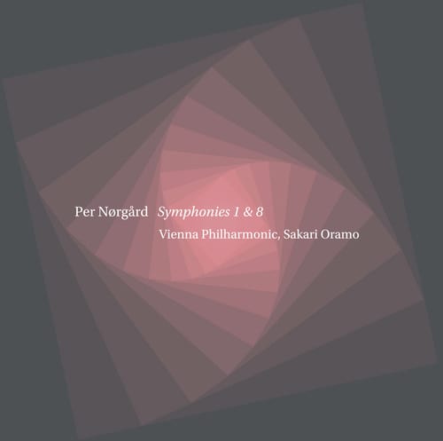 Oramo / Vienna Philharmonic - Syms 1 & 8   - SUPER-AUDIO CD [Super Audio CD (SACD)] price history on PriceWatchPro