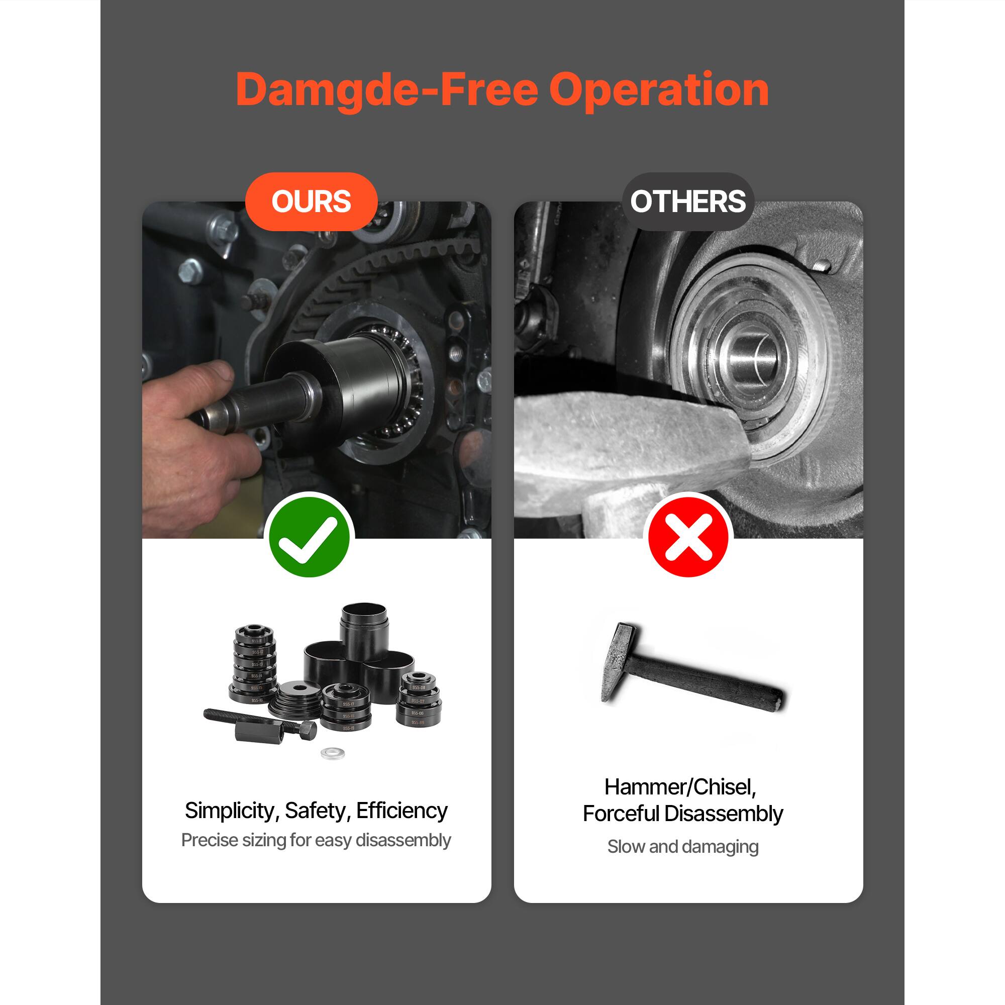 Damgde-Free Operation

**OURS**
- Simplicity, Safety, Efficiency
- Precise sizing for easy disassembly

**OTHERS**
- Hammer/Chisel, Forceful Disassembly
- Slow and damaging