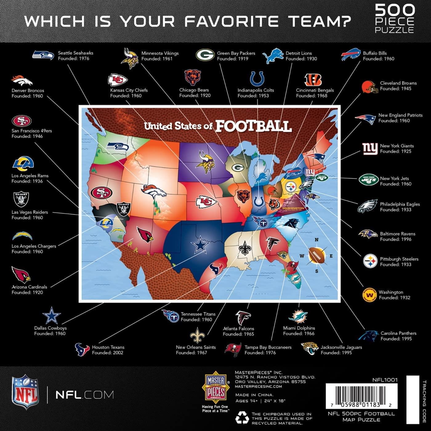 Sure, here is the corrected and grouped text from the image:

---

**Which is your favorite team?**

**500 Piece Puzzle**

**United States of Football**

- **Seattle Seahawks**  
  Founded: 1976

- **Minnesota Vikings**  
  Founded: 1961

- **Green Bay Packers**  
  Founded: 1919

- **Detroit Lions**  
  Founded: 1930

- **Buffalo Bills**  
  Founded: 1960

- **Denver Broncos**  
  Founded: 1960

- **Kansas City Chiefs**  
  Founded: 1960

- **Chicago Bears**  
  Founded: 1920

- **Indianapolis Colts**  
  Founded: 1953

- **Cincinnati Bengals**  
  Founded: 1968

- **Cleveland Browns**  
  Founded: 1945

- **San Francisco 49ers**  
  Founded: 1946

- **New England Patriots**  
  Founded: 1960

- **New York Giants**  
  Founded: 1925