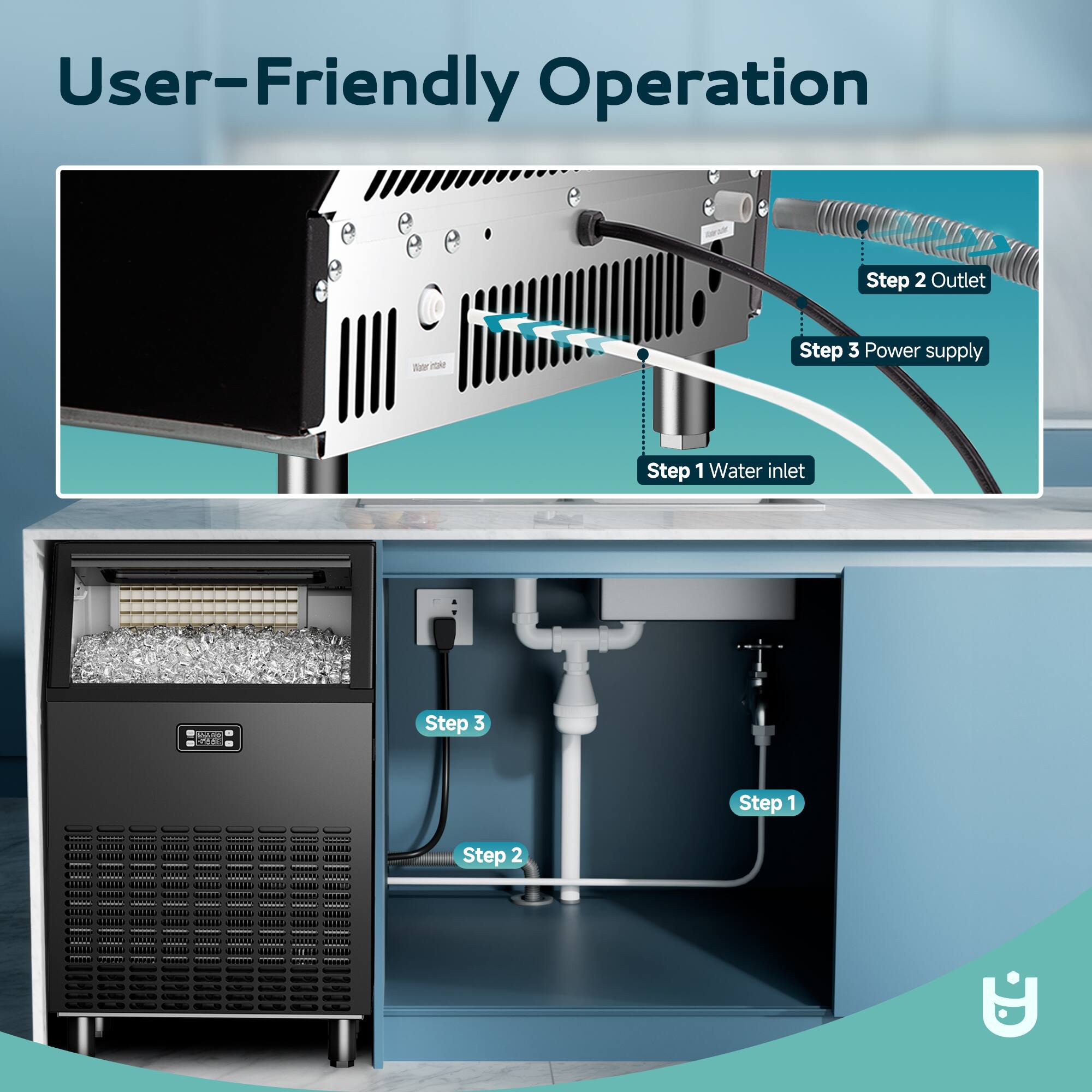 User-Friendly Operation

Step 1: Water inlet  
Step 2: Outlet  
Step 3: Power supply