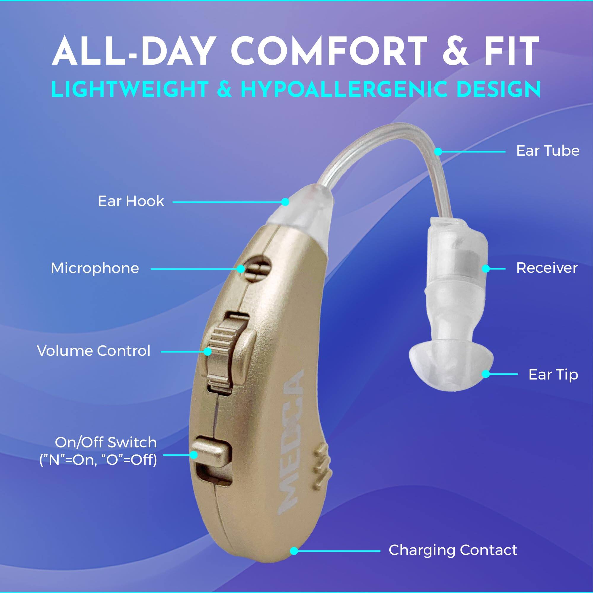 ALL-DAY COMFORT & FIT  
LIGHTWEIGHT & HYPOALLERGENIC DESIGN  

Ear Hook  
Microphone  
Volume Control  
On/Off Switch ("N"=On, "O"=Off)  
Charging Contact  

Ear Tube  
Receiver  
Ear Tip