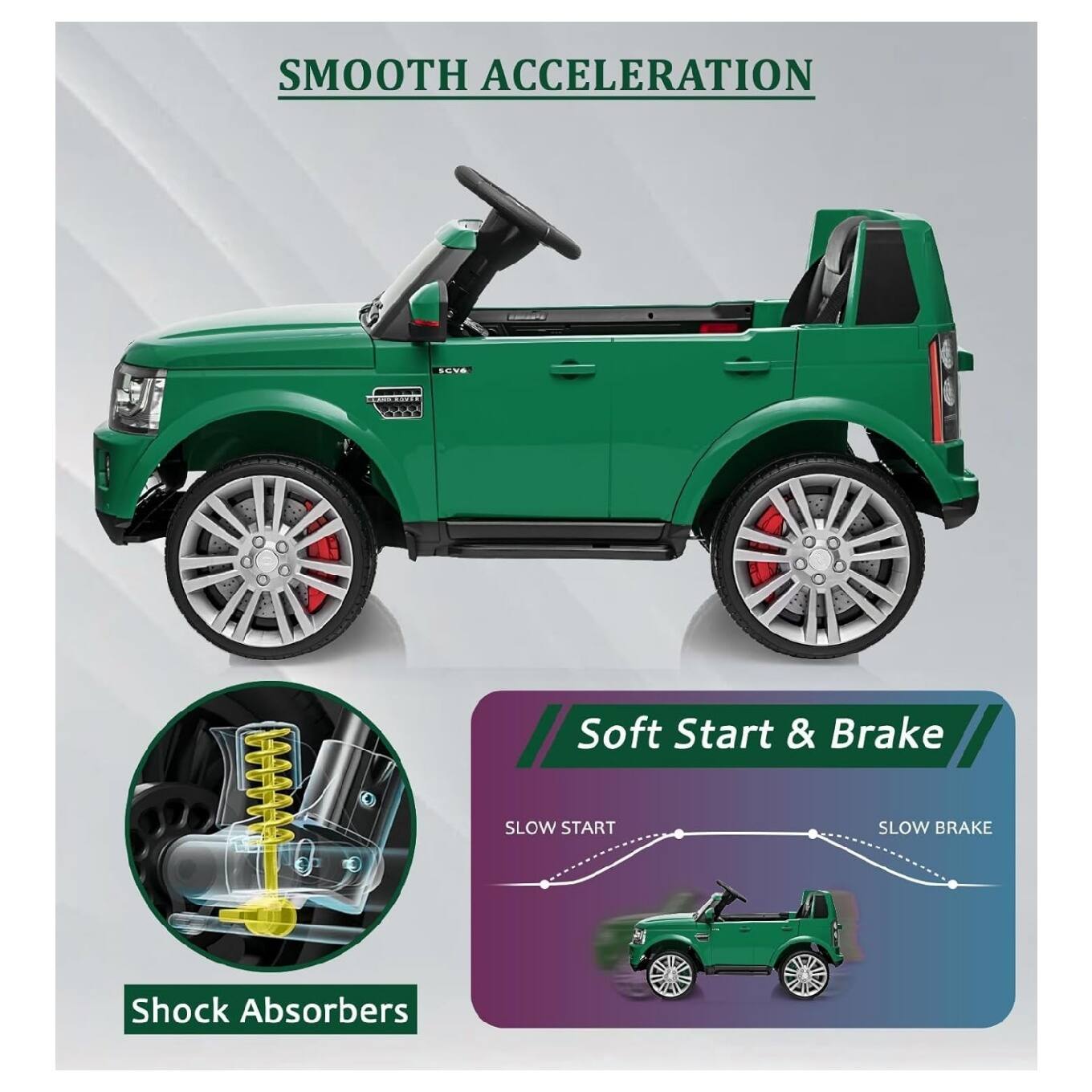 SMOOTH ACCELERATION

Soft Start & Brake

SLOW START SLOW BRAKE

Shock Absorbers