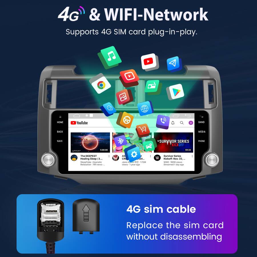 4G & WIFI-Network  
Supports 4G SIM card plug-in-play.

4G sim cable  
Replace the sim card without disassembling