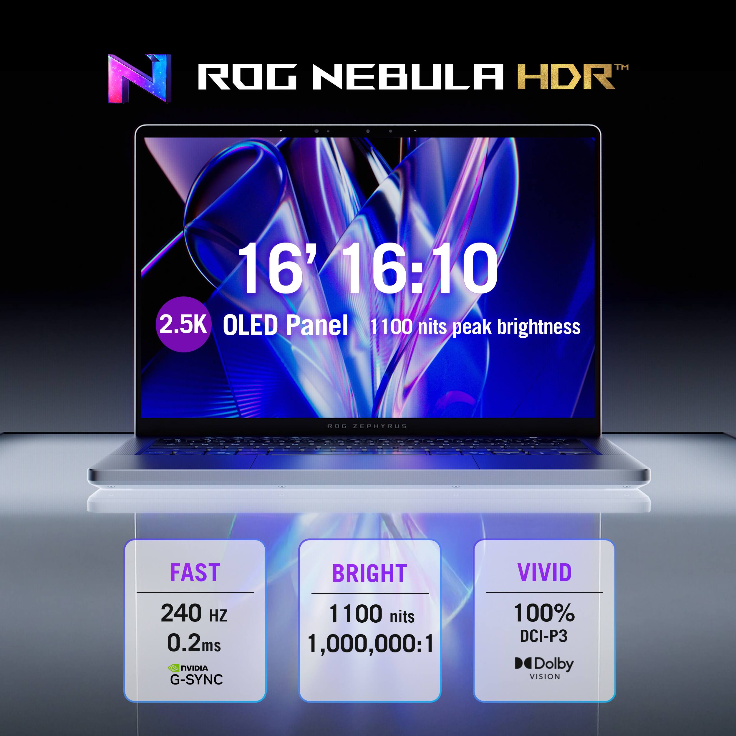ROG NEBULA HDR™  
16" 16:10  
2.5K OLED Panel  
1100 nits peak brightness  
240 Hz  
0.2ms  
NVIDIA G-SYNC  
1100 nits  
1,000,000:1  
100% DCI-P3  
Dolby VISION