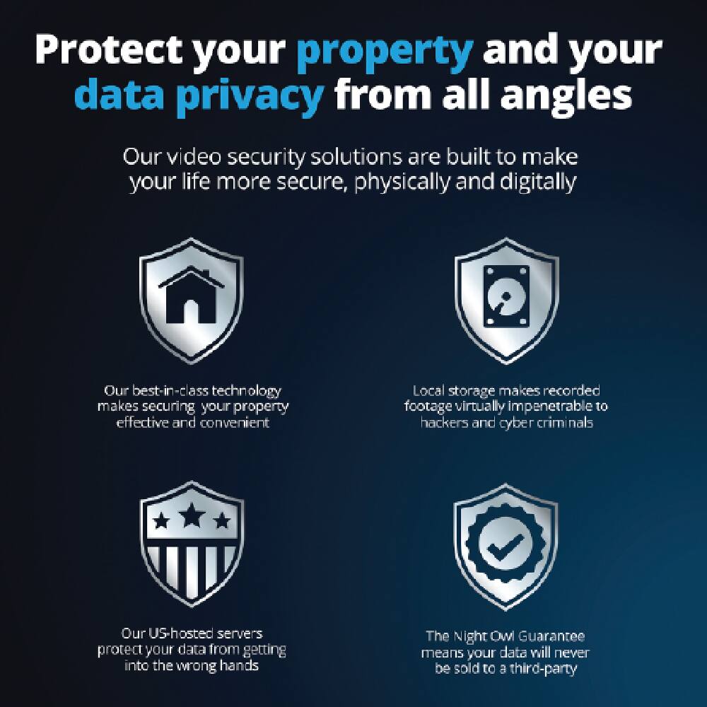 Protect your property and your data privacy from all angles

Our video security solutions are built to make your life more secure, physically and digitally

- Our best-in-class technology makes securing your property effective and convenient
- Local storage makes recorded footage virtually impenetrable to hackers and cyber criminals
- Our US-hosted servers protect your data from getting into the wrong hands
- The Night Owl Guarantee means your data will never be sold to a third-party