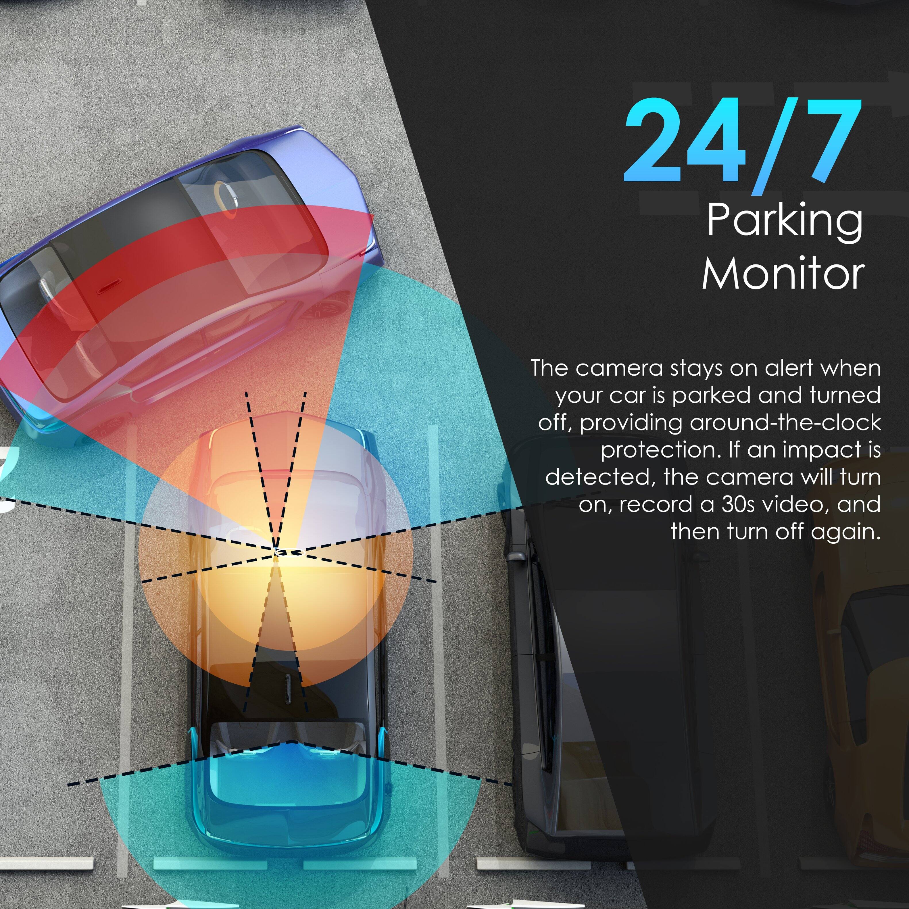 24/7 Parking Monitor

The camera stays on alert when your car is parked and turned off, providing around-the-clock protection. If an impact is detected, the camera will turn on, record a 30s video, and then turn off again.