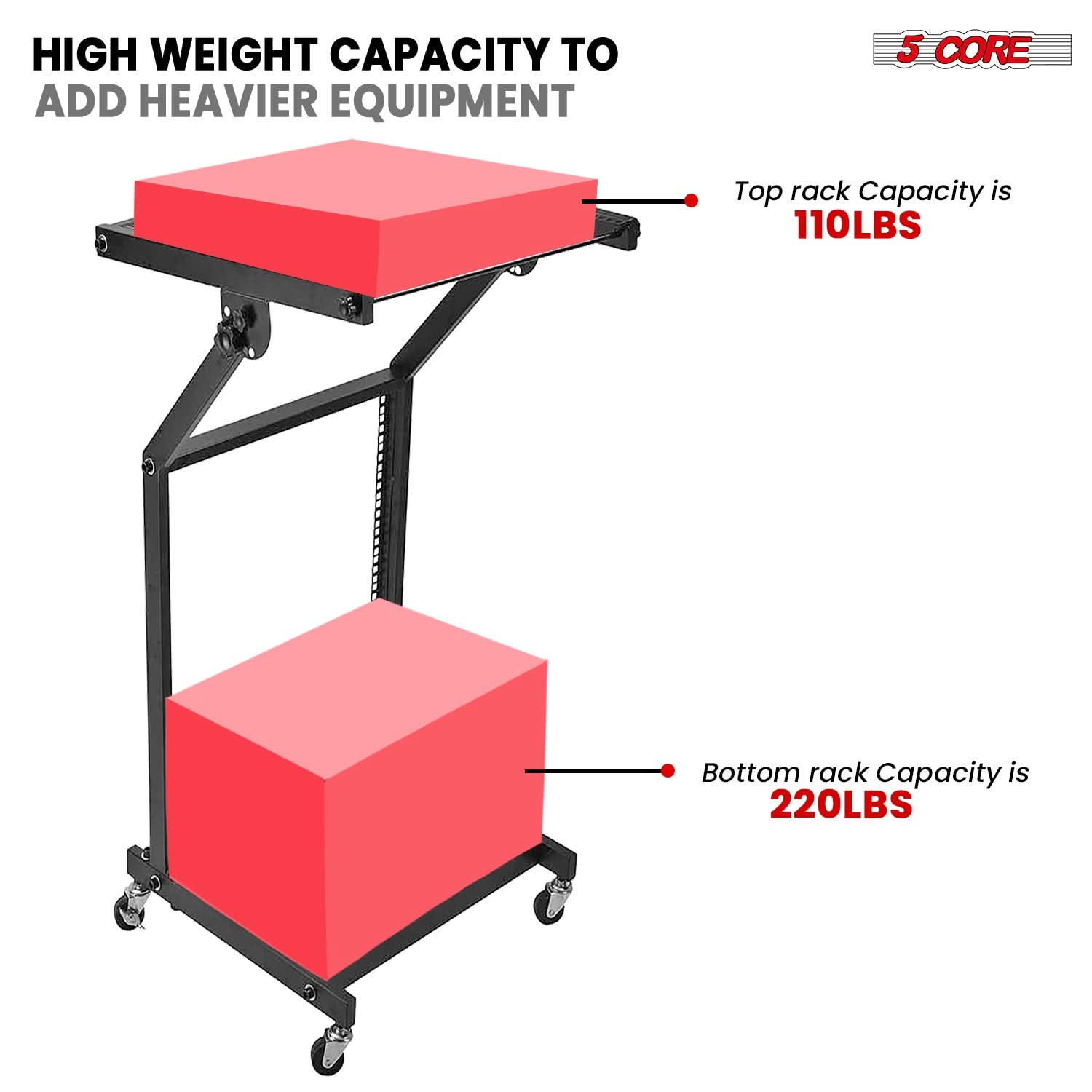 HIGH WEIGHT CAPACITY TO ADD HEAVIER EQUIPMENT

Top rack Capacity is 110LBS

Bottom rack Capacity is 220LBS

5 CORE
