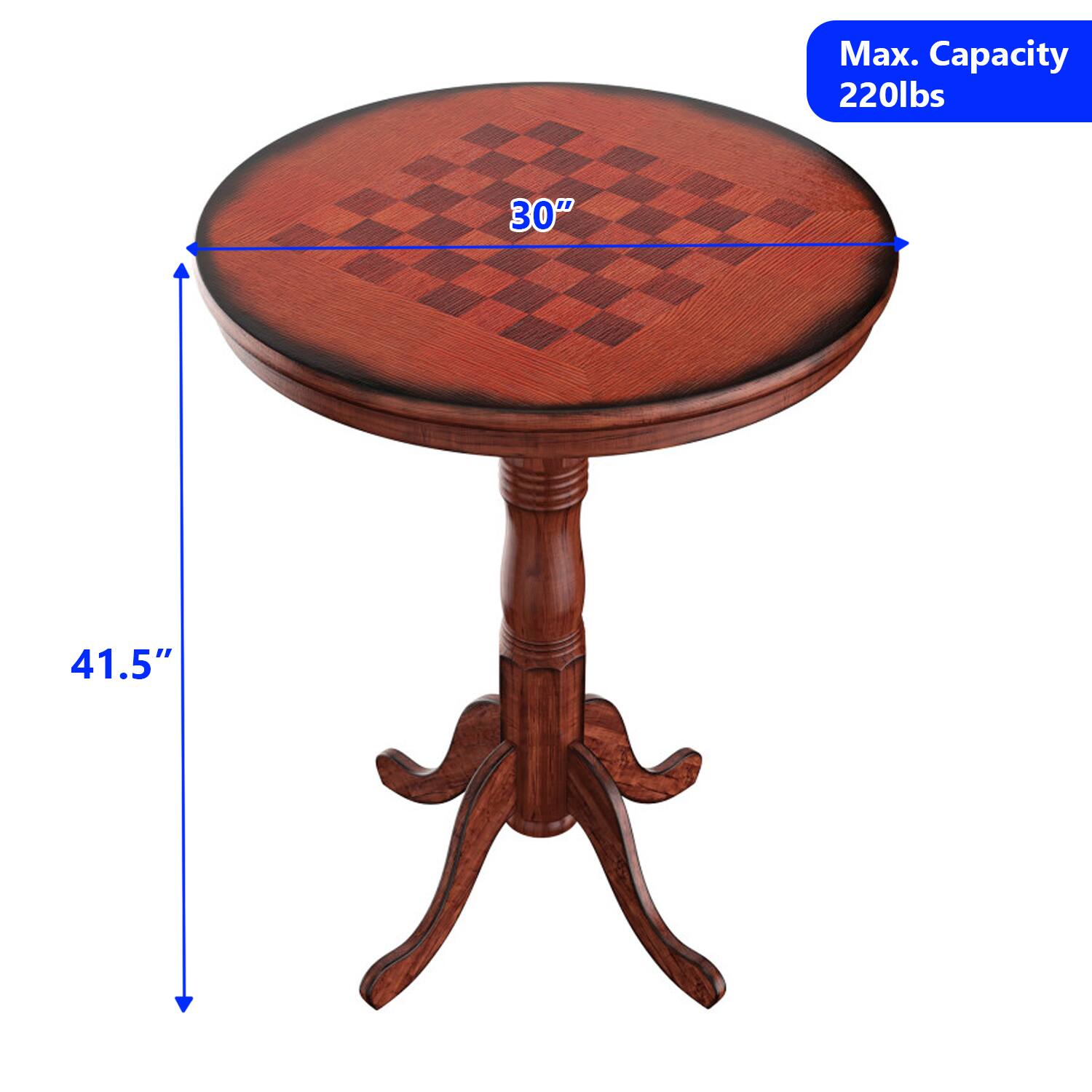 Max. Capacity 220lbs  
30"  
41.5"