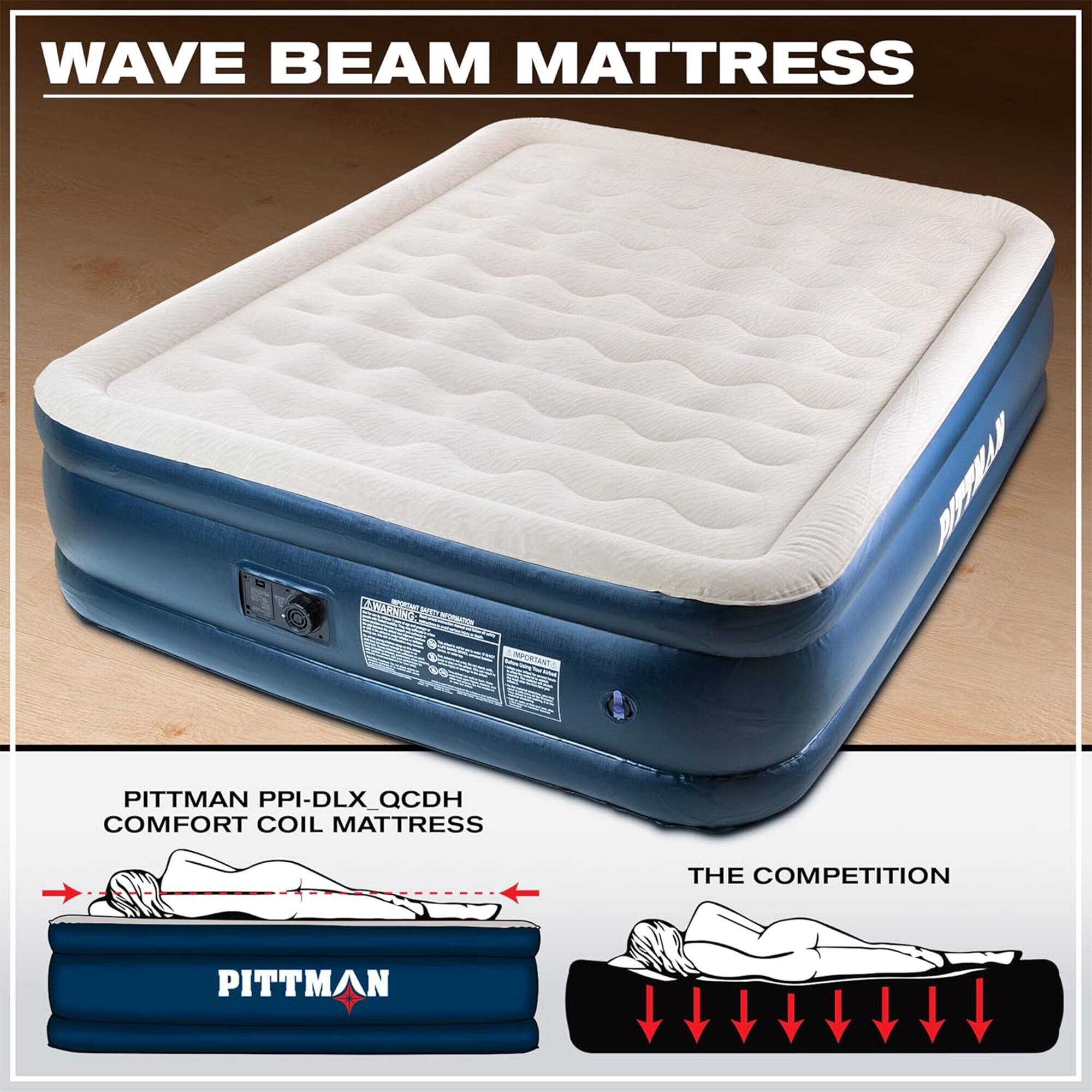 WAVE BEAM MATTRESS  
PITTMAN PPI-DLX_QCDH COMFORT COIL MATTRESS  
THE COMPETITION