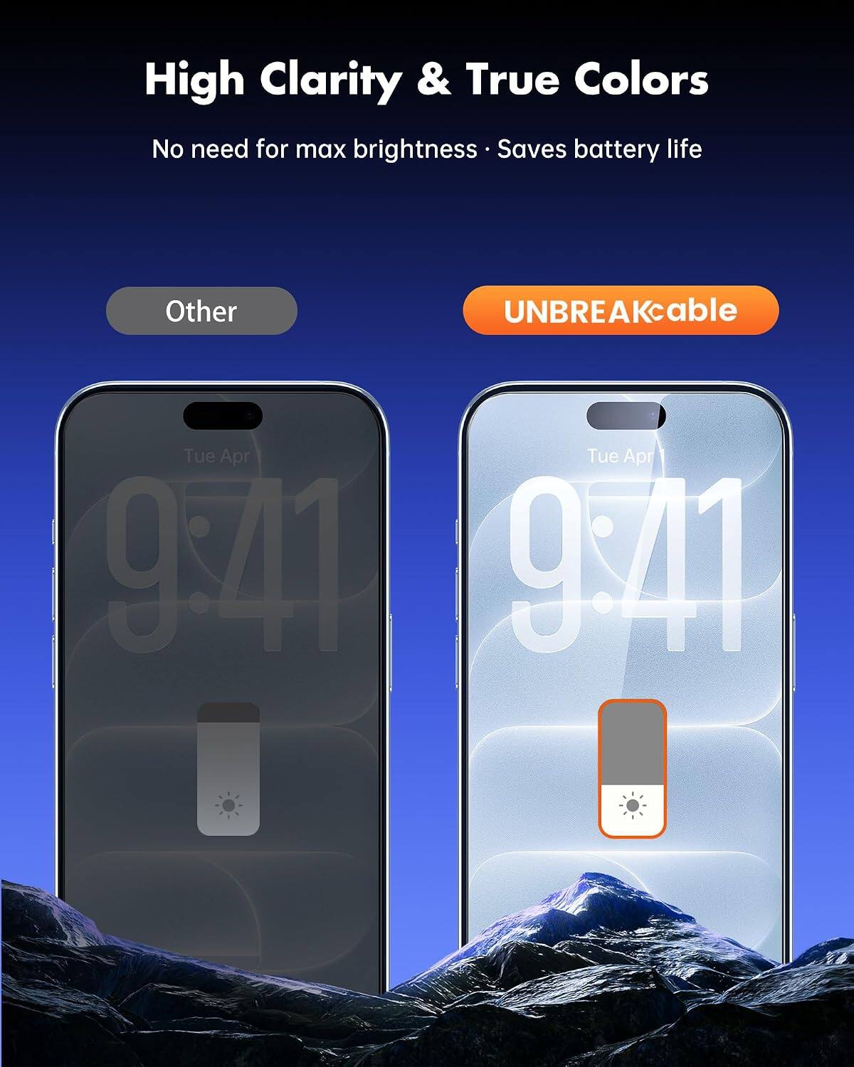 High Clarity & True Colors  
No need for max brightness  
Saves battery life  

Other  
UNBREAKcable  

Tue Apr 9:41