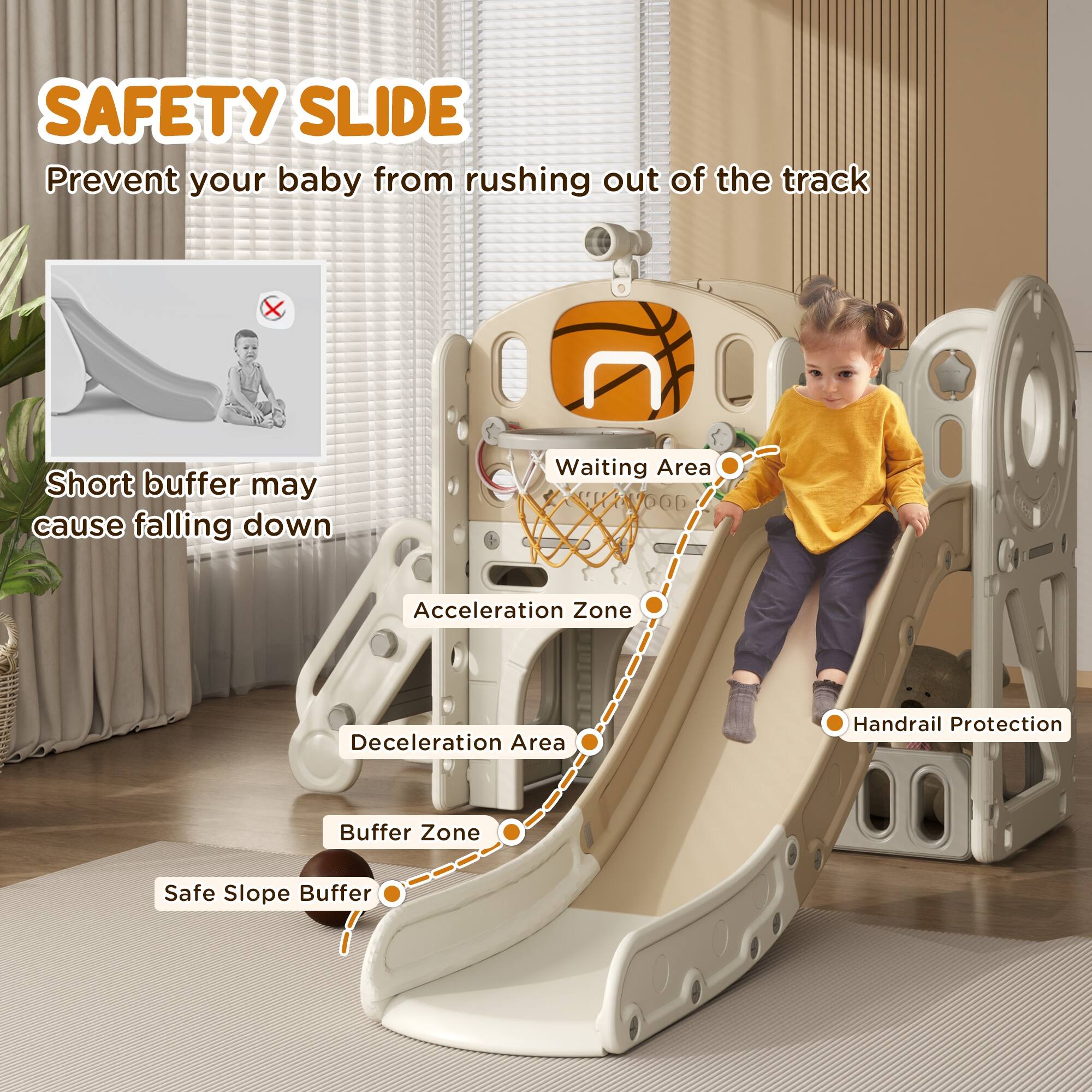 SAFETY SLIDE  
Prevent your baby from rushing out of the track  

Short buffer may cause falling down  

Waiting Area  
Acceleration Zone  
Deceleration Area  
Buffer Zone  
Safe Slope Buffer  
Handrail Protection