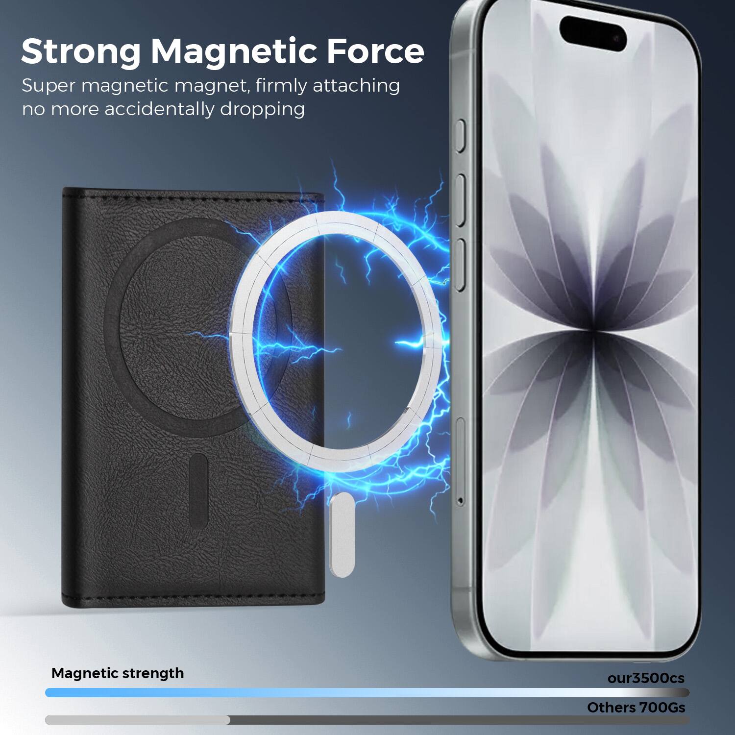 Strong Magnetic Force  
Super magnetic magnet, firmly attaching no more accidentally dropping  

Magnetic strength  
our3500cs  
Others 700Gs