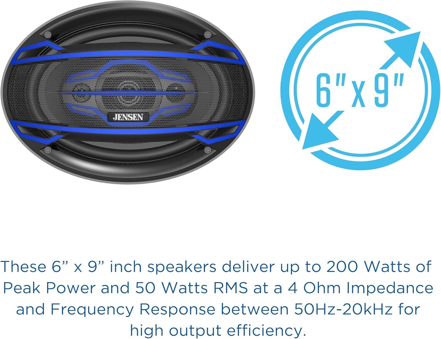 JENSEN 6"x9"  
These 6" x 9" inch speakers deliver up to 200 Watts of Peak Power and 50 Watts RMS at a 4 Ohm Impedance and Frequency Response between 50Hz-20kHz for high output efficiency.