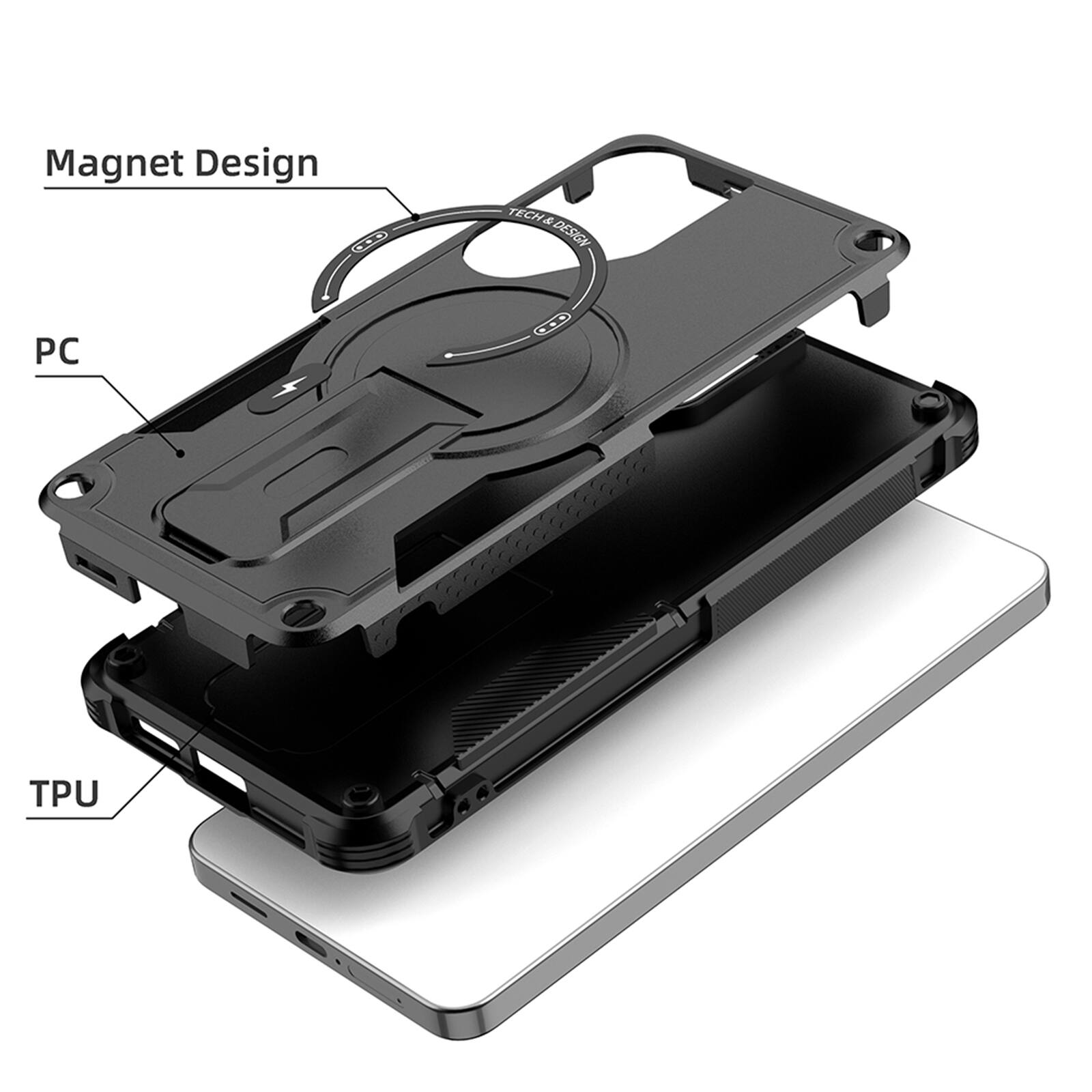 Magnet Design  
TECH DESIGN  
PC  
TPU