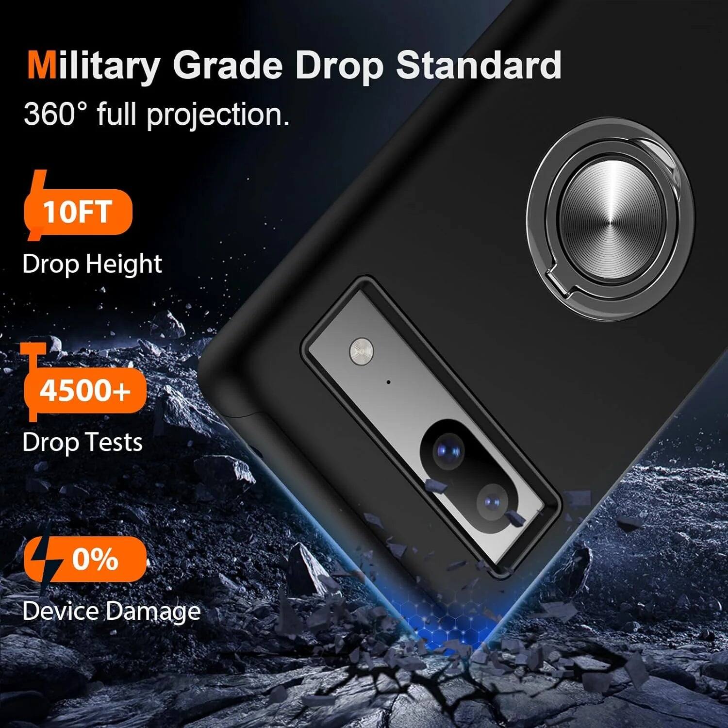 Military Grade Drop Standard, 360° full projection, 10FT Drop Height, 4500+ Drop Tests, 0% Device Damage