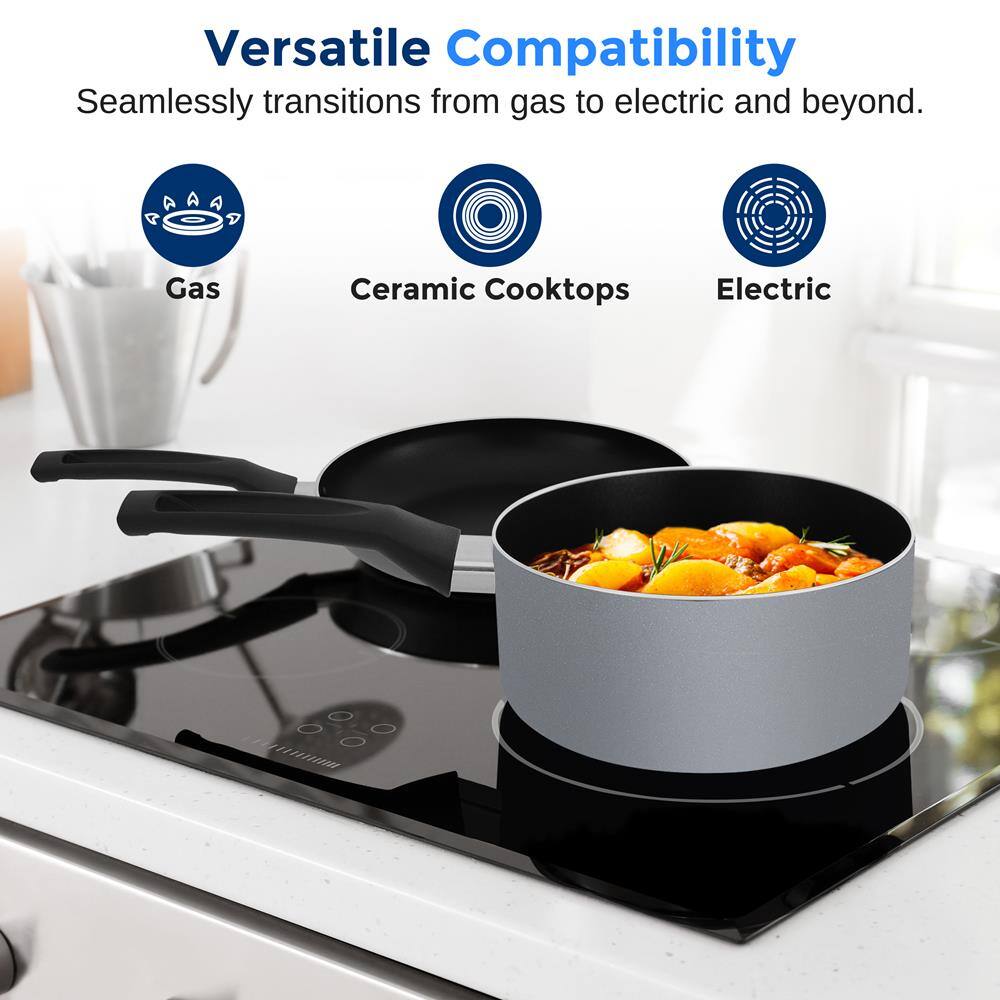 Versatile Compatibility  
Seamlessly transitions from gas to electric and beyond.  

Gas  
Ceramic Cooktops  
Electric