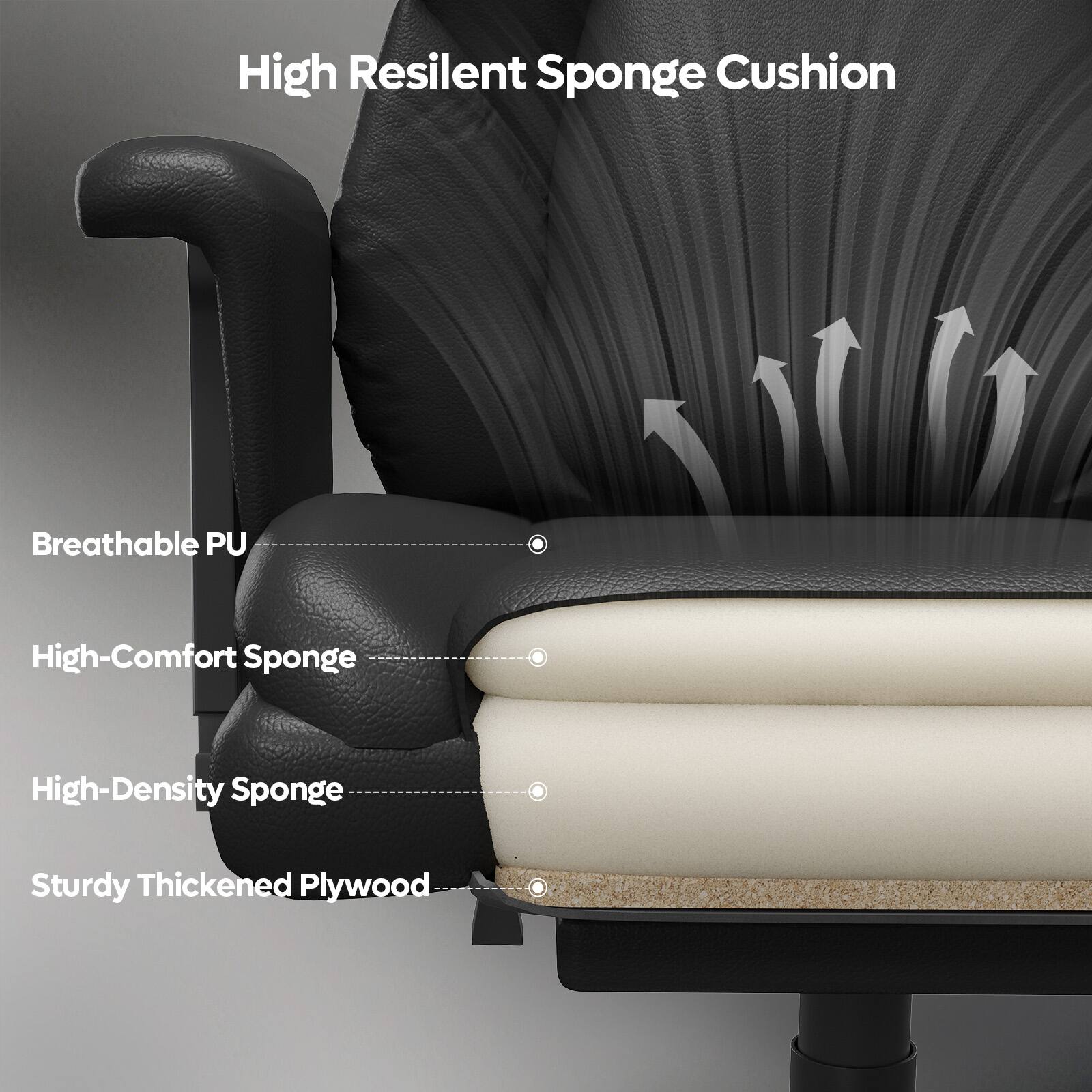 High Resilient Sponge Cushion  
Breathable PU  
High-Comfort Sponge  
High-Density Sponge  
Sturdy Thickened Plywood