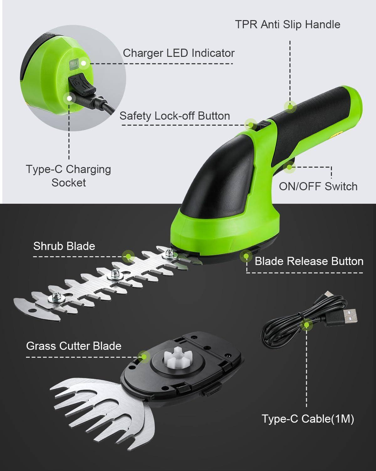 - TPR Anti Slip Handle
- Charger LED Indicator
- Safety Lock-off Button
- Type-C Charging Socket
- ON/OFF Switch
- Shrub Blade
- Blade Release Button
- Grass Cutter Blade
- Type-C Cable (1M)