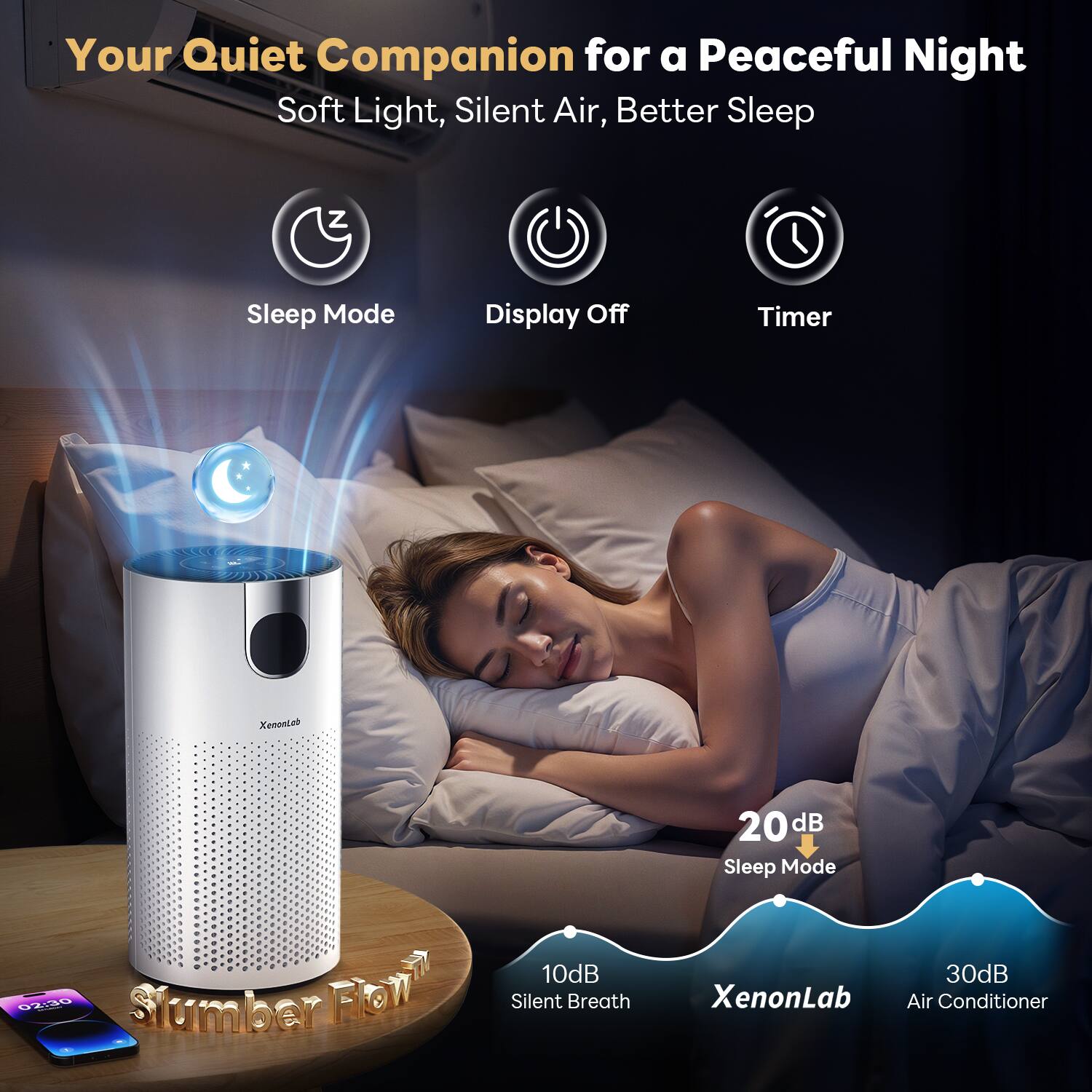 Your Quiet Companion for a Peaceful Night  
Soft Light, Silent Air, Better Sleep  

Sleep Mode  
Display Off  
Timer  

20 dB Sleep Mode  

10dB Silent Breath  
XenonLab  
30dB Air Conditioner  

Slumber Flow