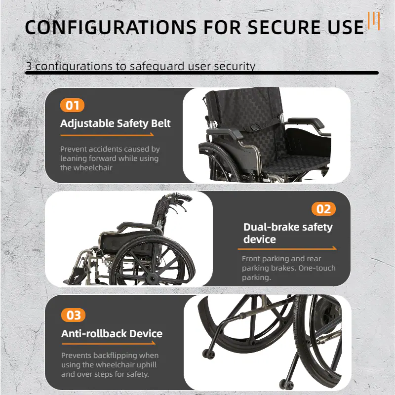CONFIGURATIONS FOR SECURE USE

3 configurations to safeguard user security

01 Adjustable Safety Belt
Prevent accidents caused by leaning forward while using the wheelchair

02 Dual-brake safety device
Front parking and rear parking brakes. One-touch parking.

03 Anti-rollback Device
Prevents backflipping when using the wheelchair uphill and over steps for safety.
