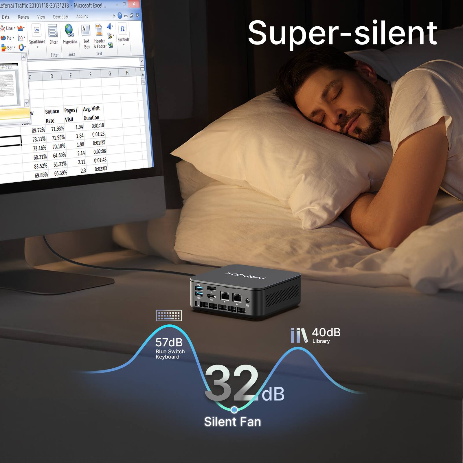 20101118-20131218 a eferral Traffic Microsoft Excel Add-ins. Data Review Developer Add-ins. View Line. A Fie Sumbos Sparkdines Slicer Perink Tel Header Bar Box & Footer. Super-silent Pages/ Avg Visit i Bounce Visit Duration Rabe 1.94 0:01:18 89.72% 71.93% 1.84 0:01:23 78.11% 71.95% 1.98 0:01:35 73.16% 70.18% 2.14 0:02:08 68.31% 64.69% 2.12 0:01:43 83.52% 51.23% 2.3 0:02:03 69.89% 66.19% ne - ii 40dB 57dB Library Blue Switch Keyboard 32 dB Silent Fan