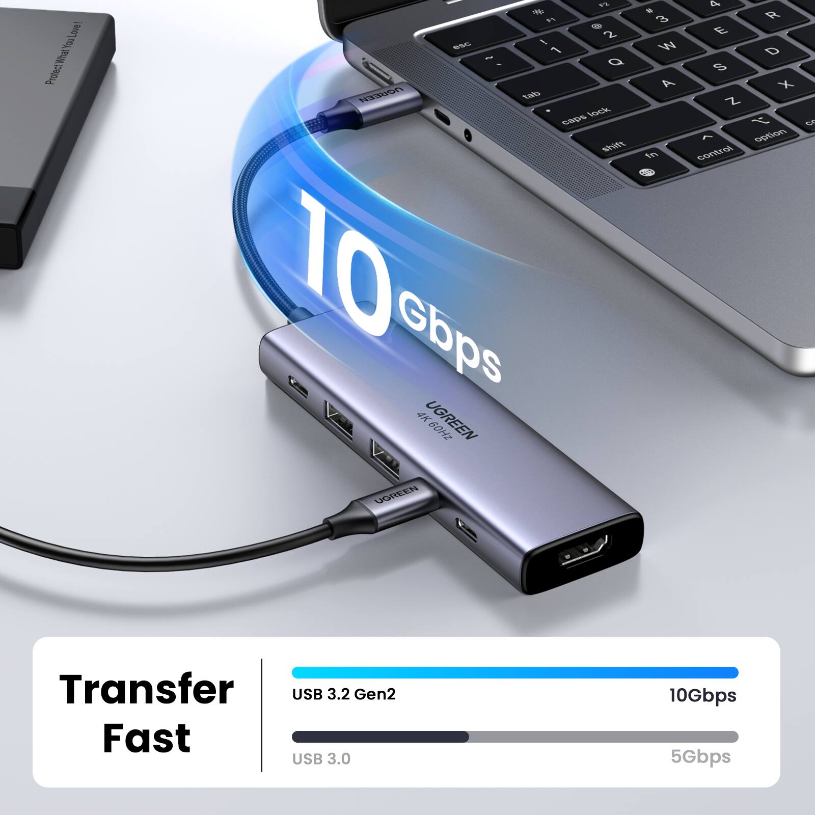 Sure, here is the corrected and grouped text:

---

**Product Name:** UGREEN

**Features:**
- Protect Your Laptop
- Transfer Fast
- USB 3.2 Gen2
- 10Gbps
- USB 3.0
- 5Gbps

**Specifications:**
- 4K
- 60Hz

**Text on the Image:**
- 10Gbps
- Transfer Fast
- USB 3.2 Gen2
- 10Gbps
- USB 3.0
- 5Gbps

---