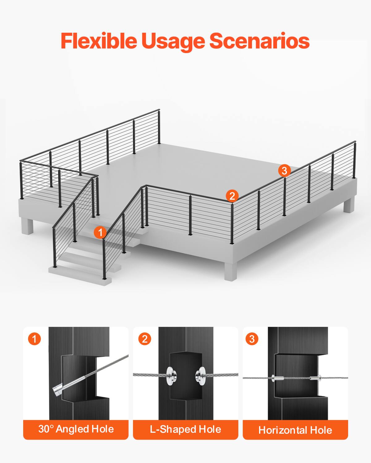 Flexible Usage Scenarios

1. 30° Angled Hole
2. L-Shaped Hole
3. Horizontal Hole