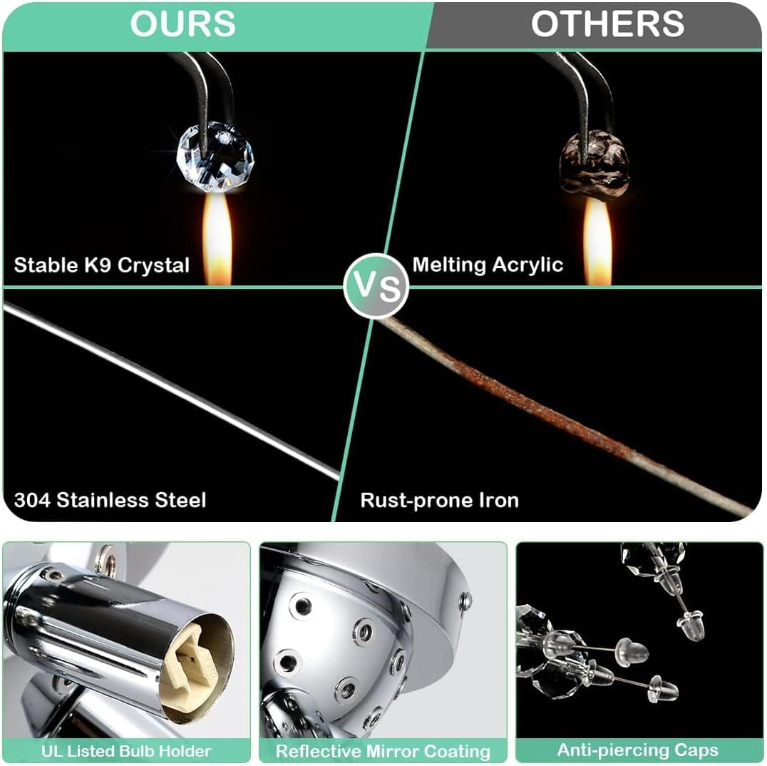 OURS  
OTHERS  
Stable K9 Crystal  
Melting Acrylic  
304 Stainless Steel  
Rust-prone Iron  
UL Listed Bulb Holder  
Reflective Mirror Coating  
Anti-piercing Caps