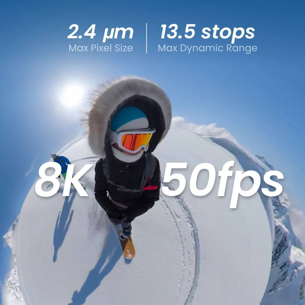 2.4 µm Max Pixel Size | 13.5 stops Max Dynamic Range | 8K 50fps