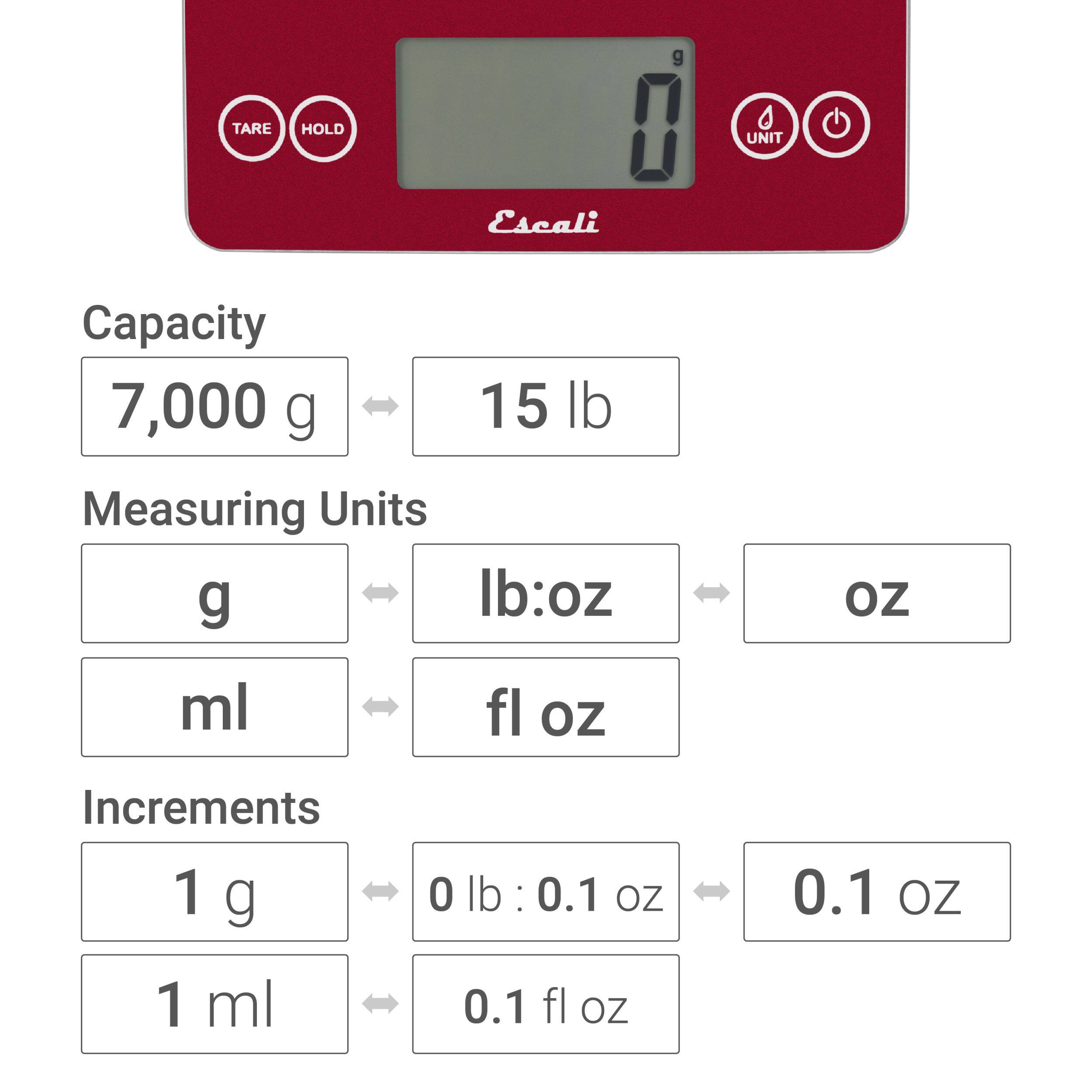 Escali
Capacity
7,000 g
15 lb
Measuring Units
g
Ib:oz
oz
ml
fl oz
Increments
1 g
0 lb : 0.1 oz
0.1 oz
1 ml
0.1 fl oz