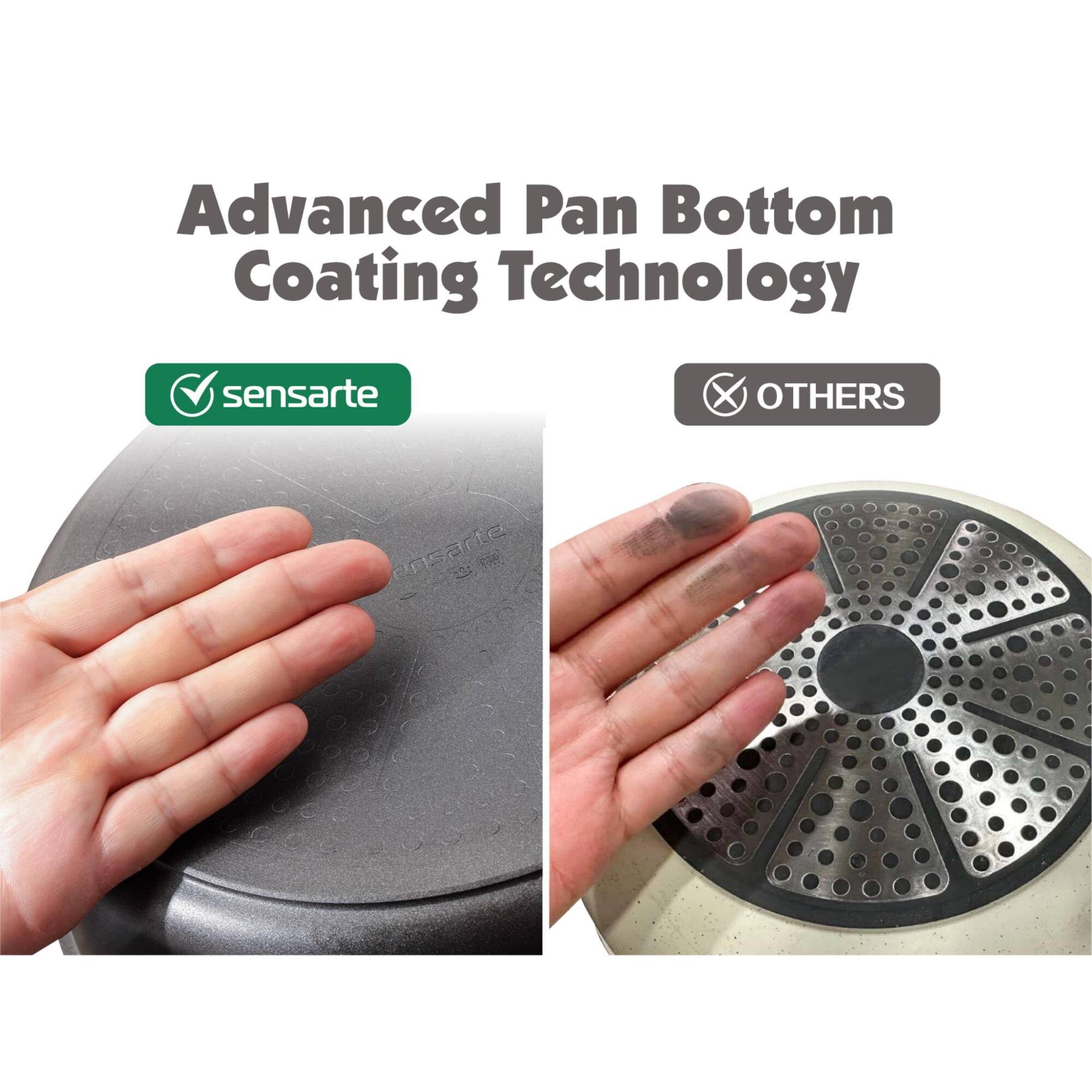 Advanced Pan Bottom Coating Technology

sensarte

OTHERS