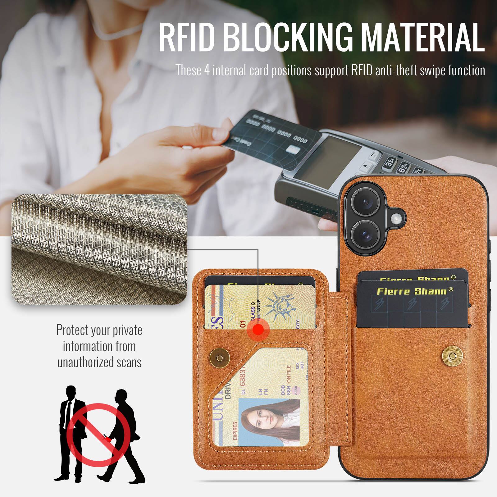 RFID BLOCKING MATERIAL

These 4 internal card positions support RFID anti-theft swipe function

Protect your private information from unauthorized scans