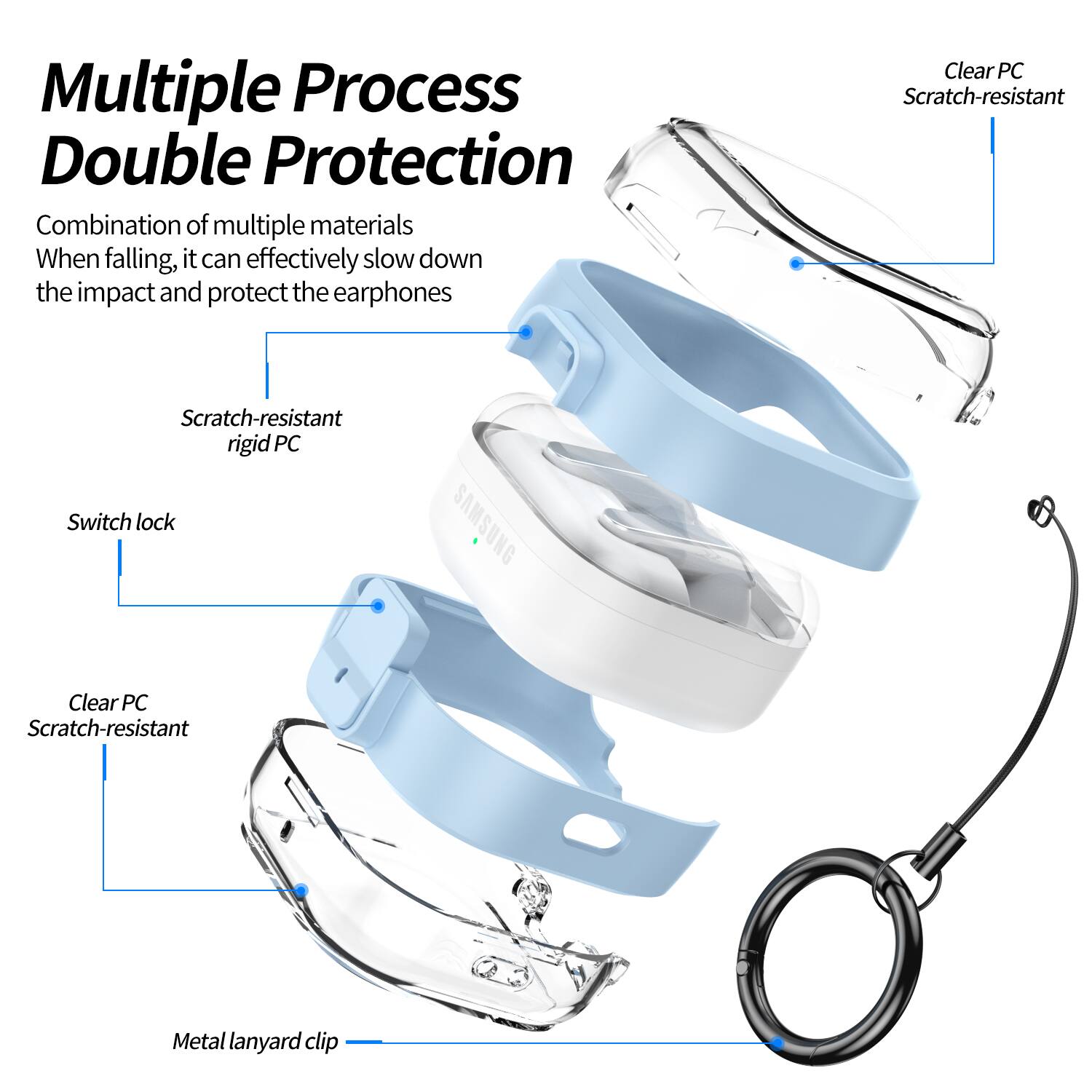 Multiple Process Double Protection

Combination of multiple materials  
When falling, it can effectively slow down the impact and protect the earphones

- Scratch-resistant rigid PC
- Switch lock
- Clear PC Scratch-resistant
- Metal lanyard clip
- Clear PC Scratch-resistant