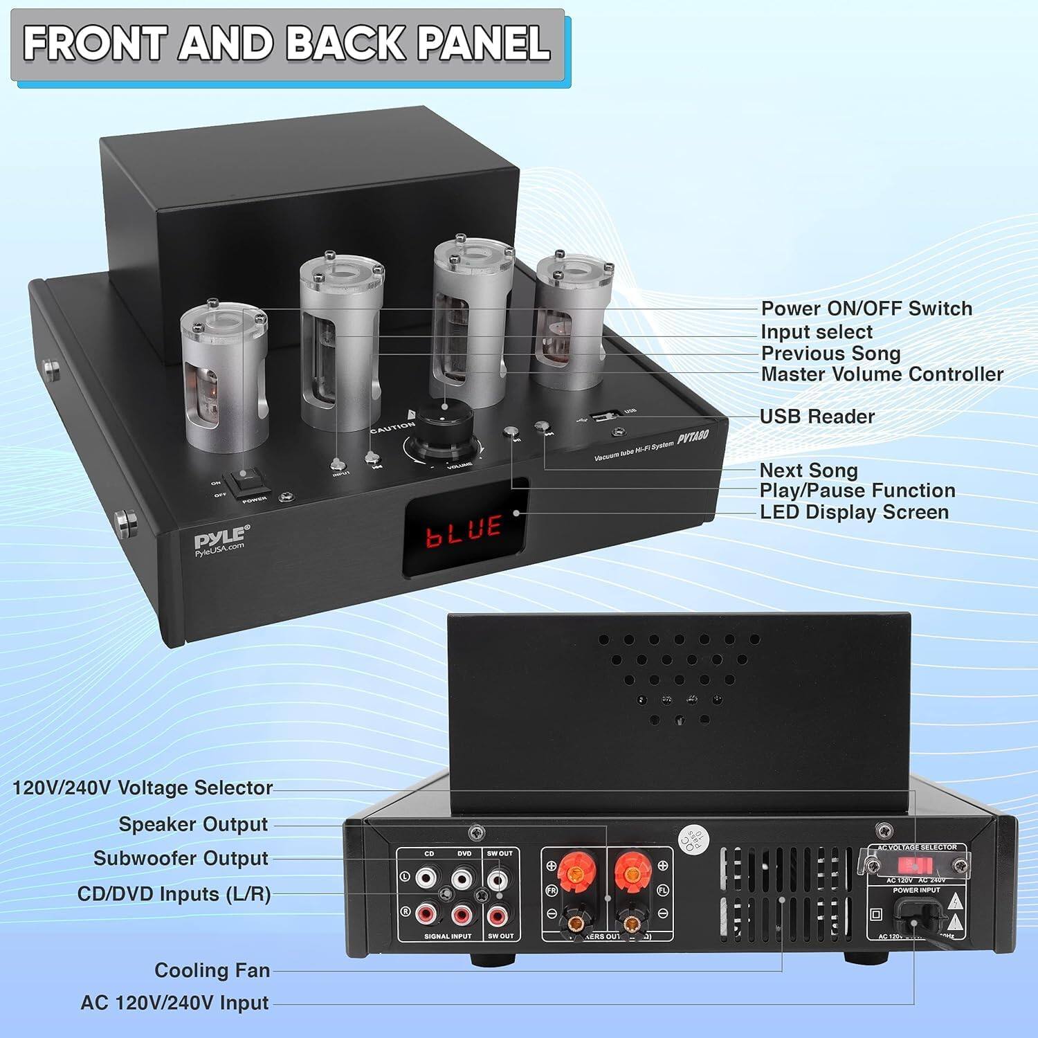 **FRONT AND BACK PANEL**

- Power ON/OFF Switch
- Input select
- Previous Song
- Master Volume Controller
- USB Reader
- Next Song
- Play/Pause Function
- LED Display Screen

**120V/240V Voltage Selector**
- Speaker Output
- Subwoofer Output
- CD/DVD Inputs (L/R)

**Cooling Fan**
- AC 120V/240V Input
