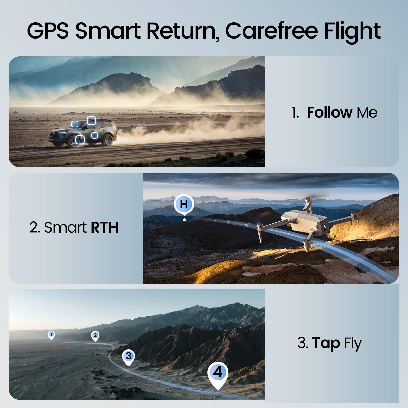 GPS Smart Return, Carefree Flight

1. Follow Me
2. Smart RTH
3. Tap Fly