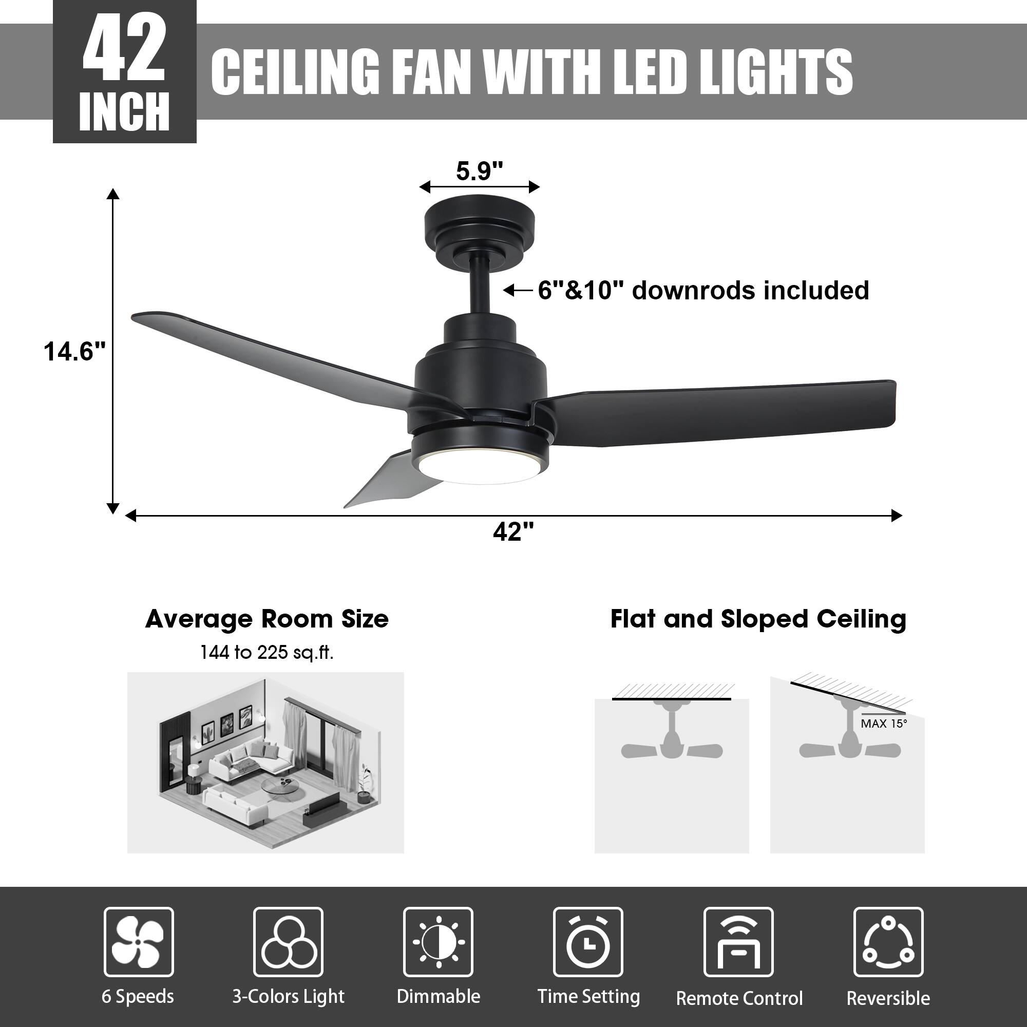 42 INCH CEILING FAN WITH LED LIGHTS

- 5.9" 
- 6" & 10" downrods included
- 14.6"
- 42"

Average Room Size: 144 to 225 sq.ft.

Flat and Sloped Ceiling MAX 15°

Features:
- 6 Speeds
- 3-Colors Light
- Dimmable
- Time Setting
- Remote Control
- Reversible