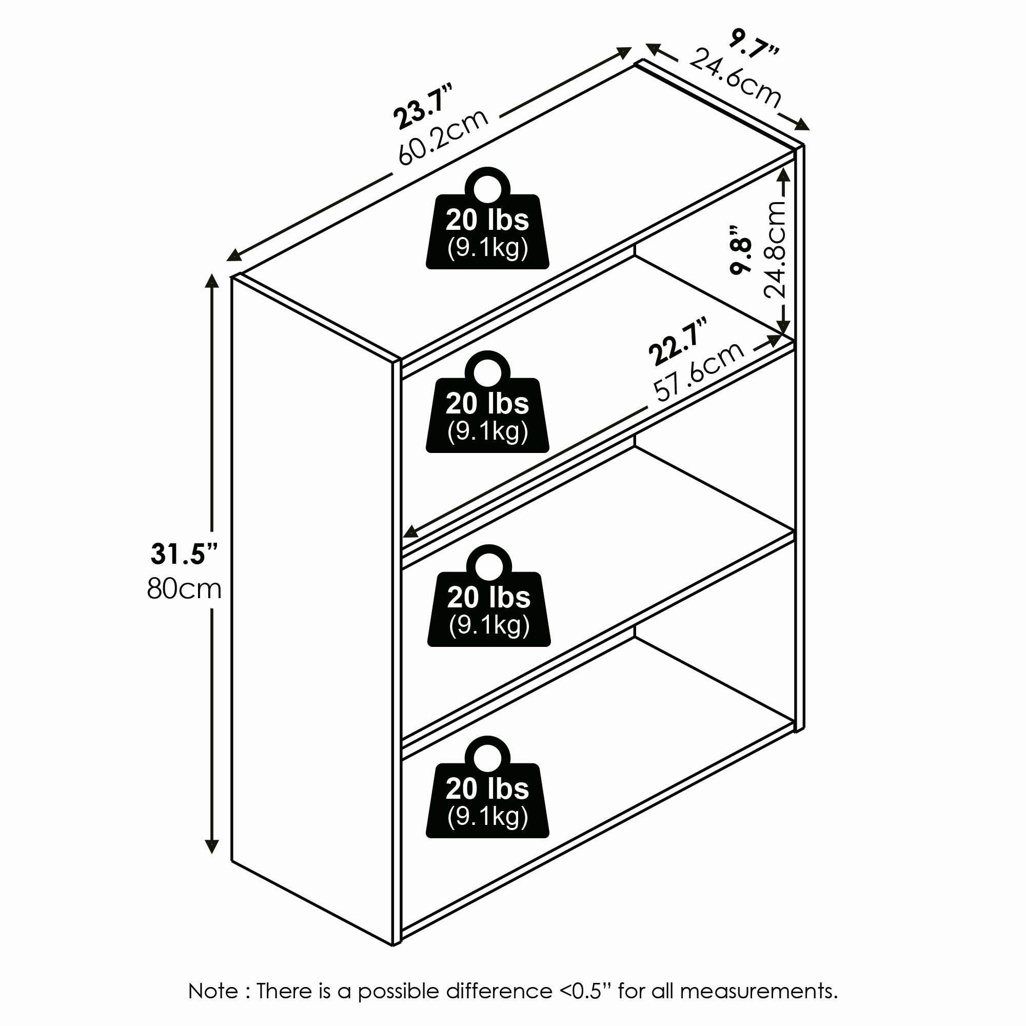 23.7" (60.2cm)  
9.7" (24.6cm)  
9.8" (24.8cm)  
22.7" (57.6cm)  
31.5" (80cm)  

20 lbs (9.1kg)  
20 lbs (9.1kg)  
20 lbs (9.1kg)  
20 lbs (9.1kg)  

Note: There is a possible difference <0.5" for all measurements.