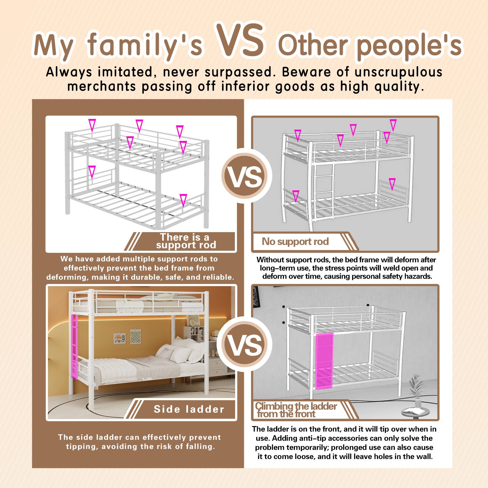 My family's VS Other people's

Always imitated, never surpassed. Beware of unscrupulous merchants passing off inferior goods as high quality.

There is a support rod
We have added multiple support rods to effectively prevent the bed frame from deforming, making it durable, safe, and reliable.

No support rod
Without support rods, the bed frame will deform after long-term use, the stress points will weld open and deform over time, causing personal safety hazards.

Side ladder
The side ladder can effectively prevent tipping, avoiding the risk of falling.

Climbing the ladder from the front
The ladder is on the front, and it will tip over when in use. Adding anti-tip accessories can only solve the problem temporarily; prolonged use can also cause it to come loose, and it will leave holes in the wall.