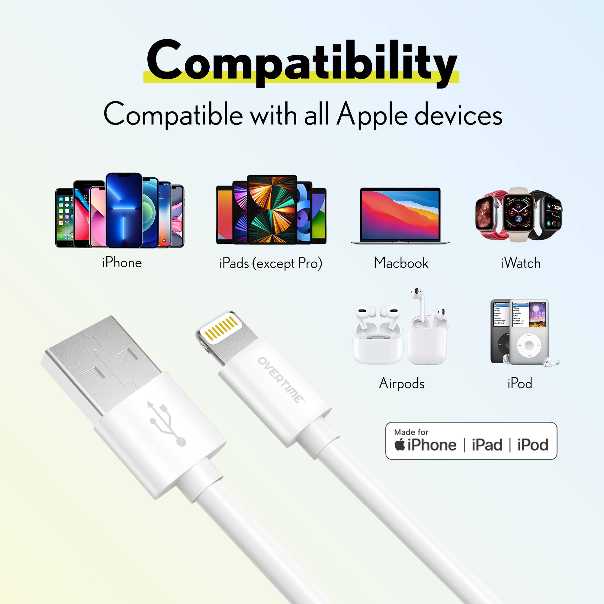 Compatibility  
Compatible with all Apple devices  

- iPhone  
- iPads (except Pro)  
- Macbook  
- iWatch  
- Airpods  
- iPod  

Made for iPhone | iPad | iPod