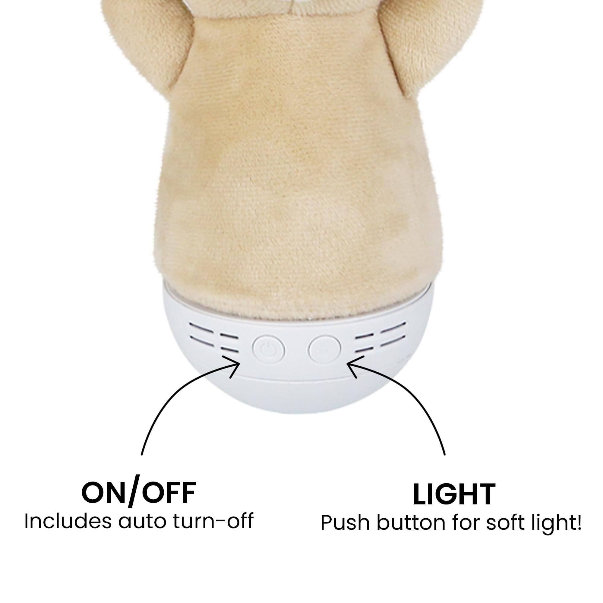 ON/OFF  
Includes auto turn-off  

LIGHT  
Push button for soft light!