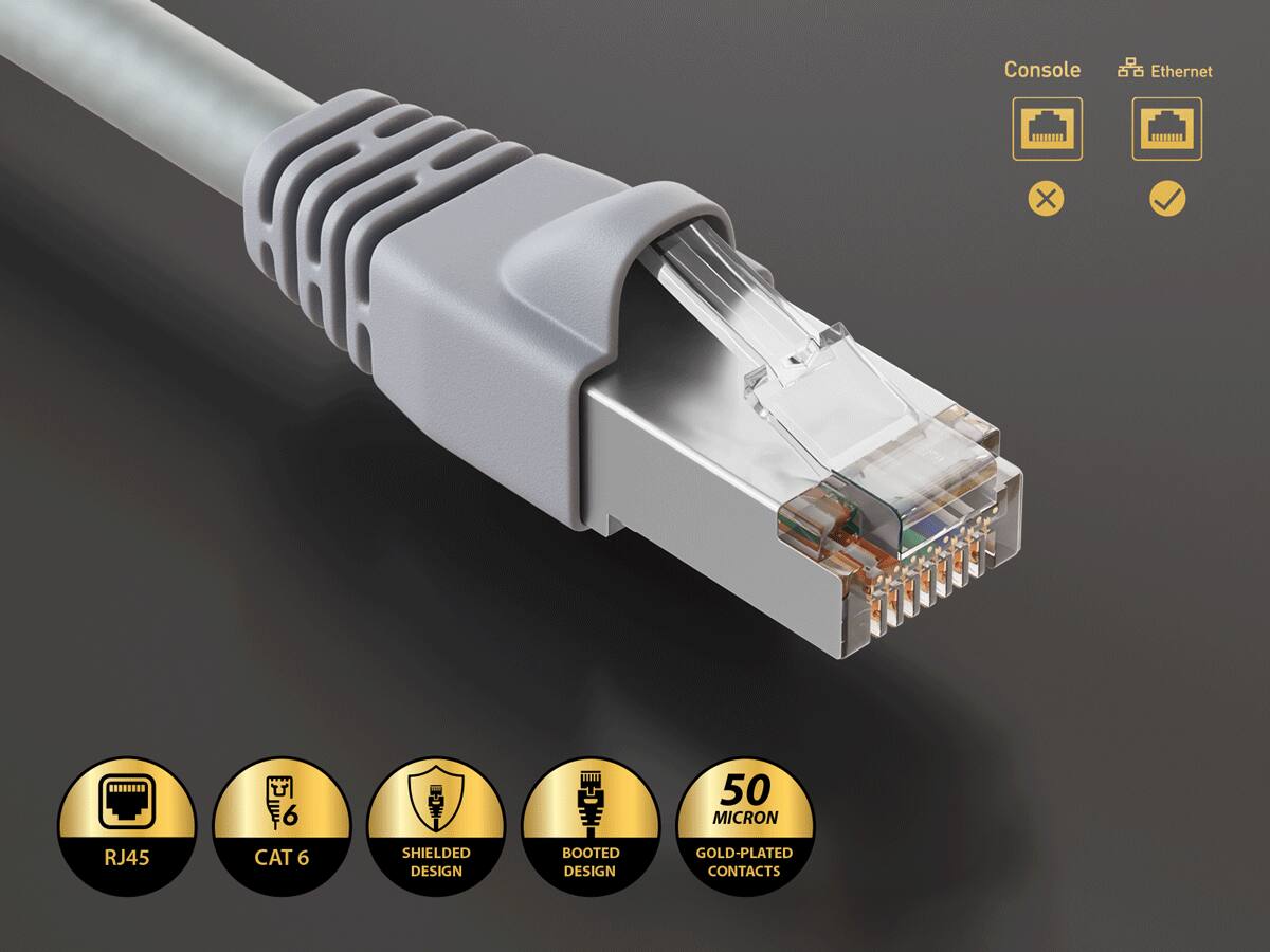 Console  
Ethernet  
X  
6  
50 MICRON  
RJ45  
CAT 6  
SHIELDED DESIGN  
BOOTED DESIGN  
GOLD-PLATED CONTACTS