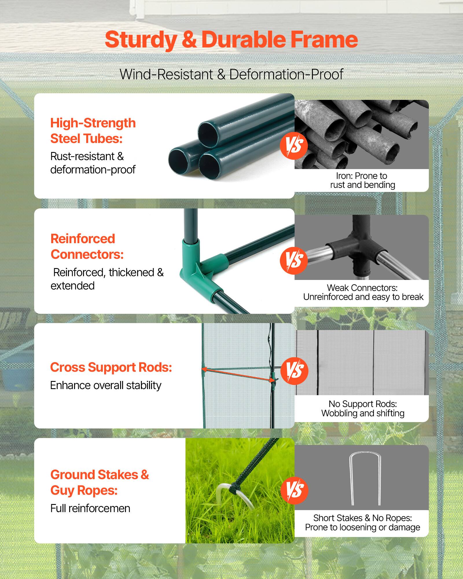 Sturdy & Durable Frame  
Wind-Resistant & Deformation-Proof  

High-Strength Steel Tubes:  
Rust-resistant & deformation-proof  
VS  
Iron: Prone to rust and bending  

Reinforced Connectors:  
Reinforced, thickened & extended  
VS  
Weak Connectors: Unreinforced and easy to break  

Cross Support Rods:  
Enhance overall stability  
VS  
No Support Rods: Wobbling and shifting  

Ground Stakes & Guy Ropes:  
Full reinforcement  
VS  
Short Stakes & No Ropes: Prone to loosening or damage