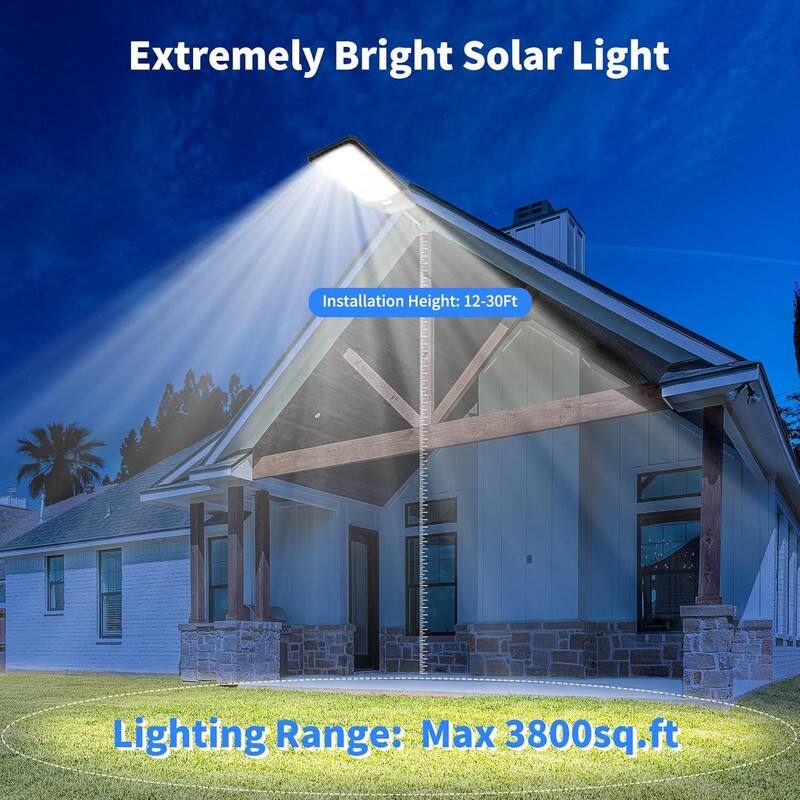 Extremely Bright Solar Light

Installation Height: 12-30Ft

Lighting Range: Max 3800sq.ft
