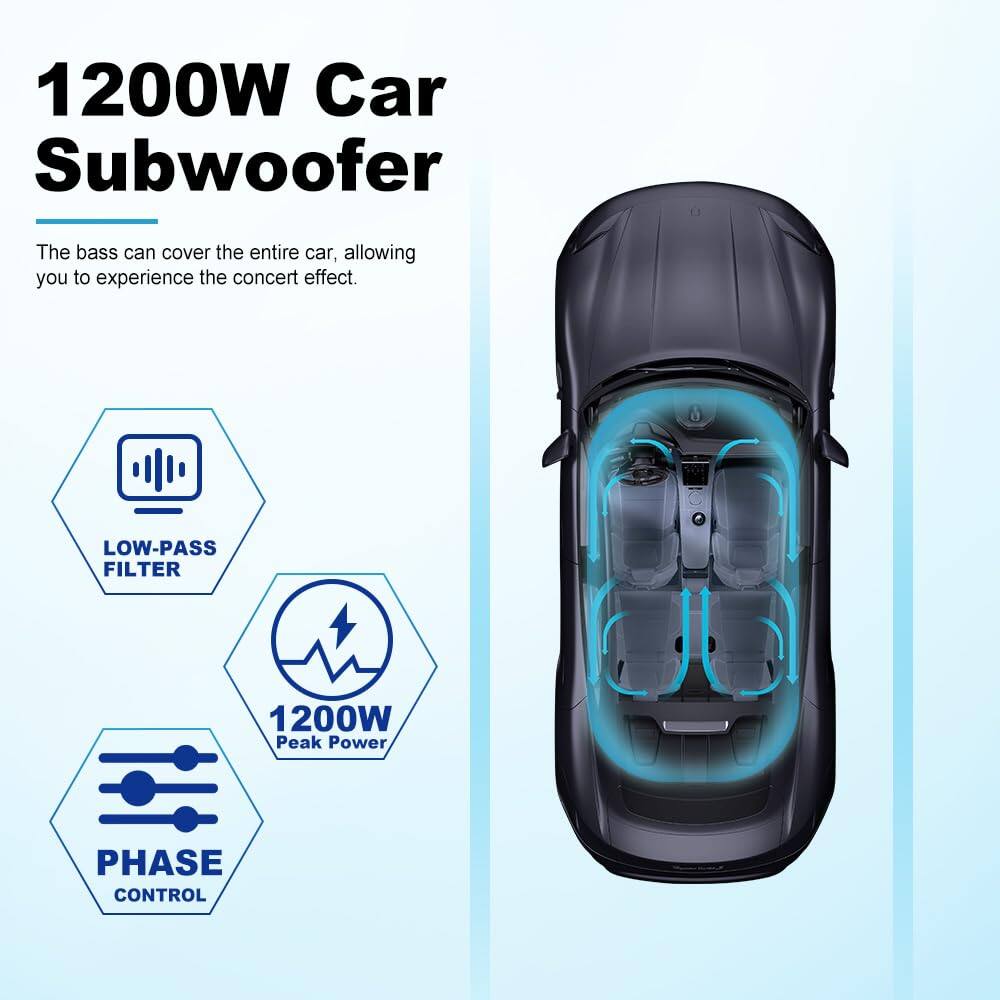 1200W Car Subwoofer

The bass can cover the entire car, allowing you to experience the concert effect.

- LOW-PASS FILTER
- 1200W Peak Power
- PHASE CONTROL