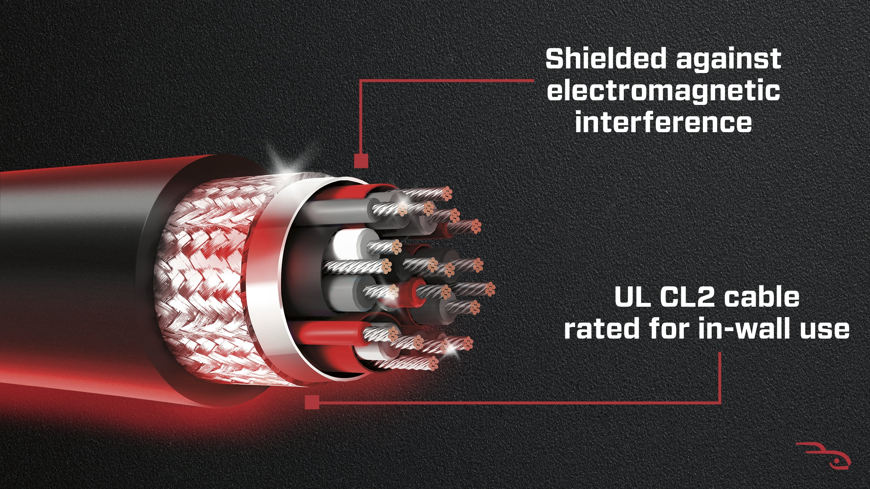 Shielded against electromagnetic interference - UL CL2 cable rated for in-wall use.