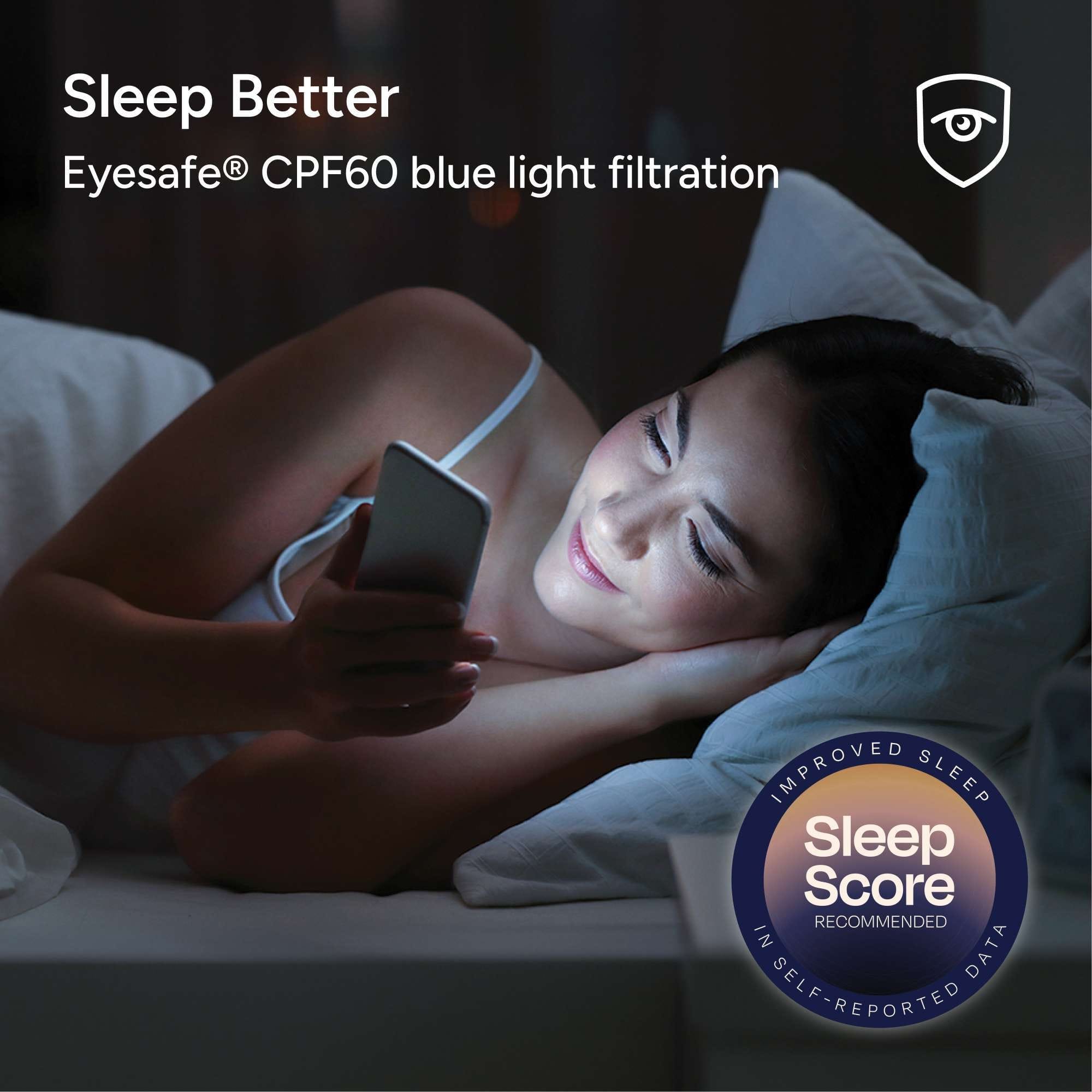 Sleep Better
Eyesafe® CPF60 blue light filtration
IMPROVED SLEEP
Sleep Score
RECOMMENDED
IN SELF-REPORTED DATA