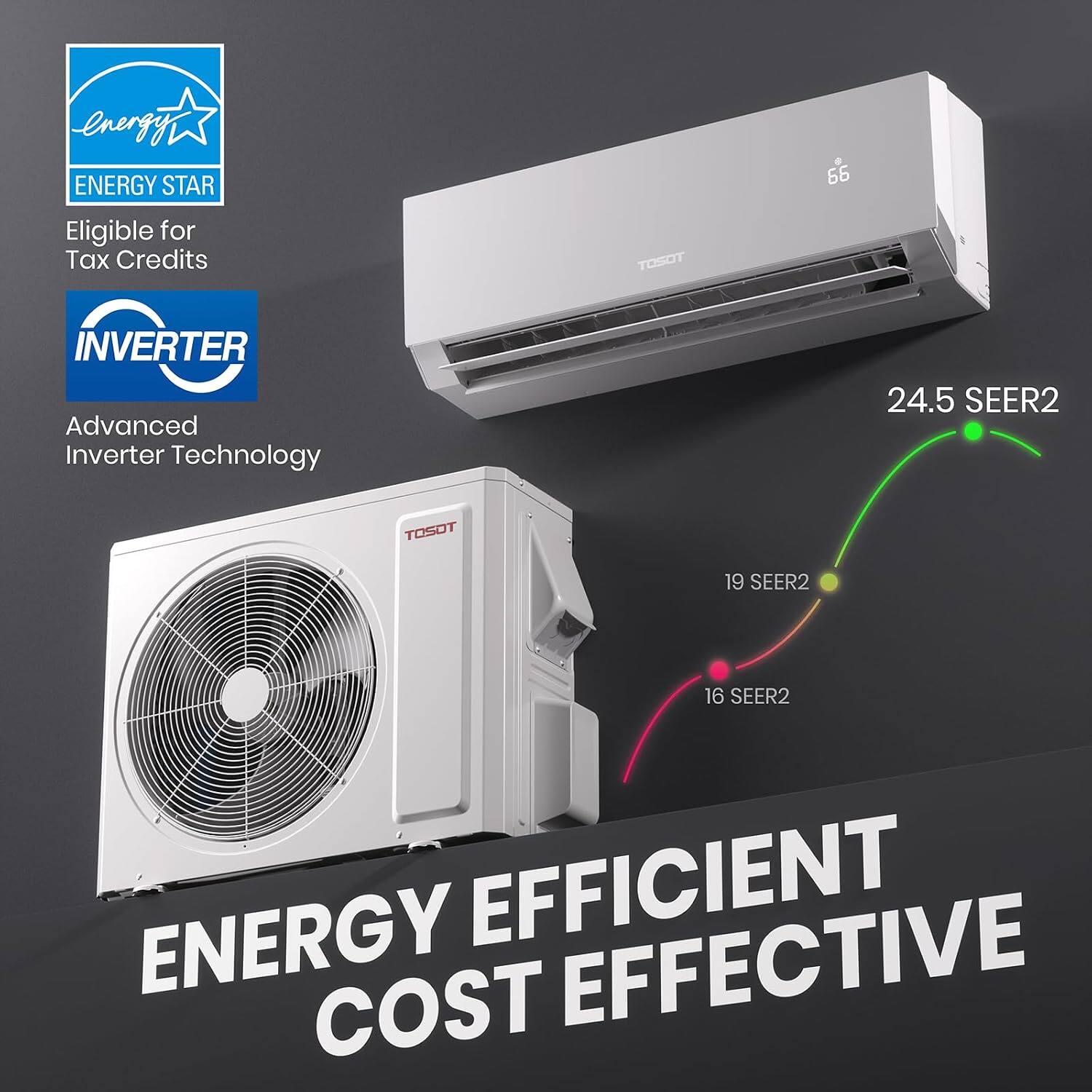 energyr ENERGY STAR Eligible for Tax Credits  
TOSOT  
66  
INVERTER Advanced Inverter Technology  
24.5 SEER2  
TOSOT  
19 SEER2  
16 SEER2 ENERGY EFFICIENT COST EFFECTIVE