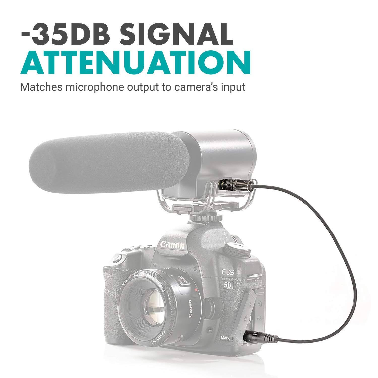 -35dB SIGNAL ATTENUATION  
Matches microphone output to camera's input  

Canon EOS 5D Mark III