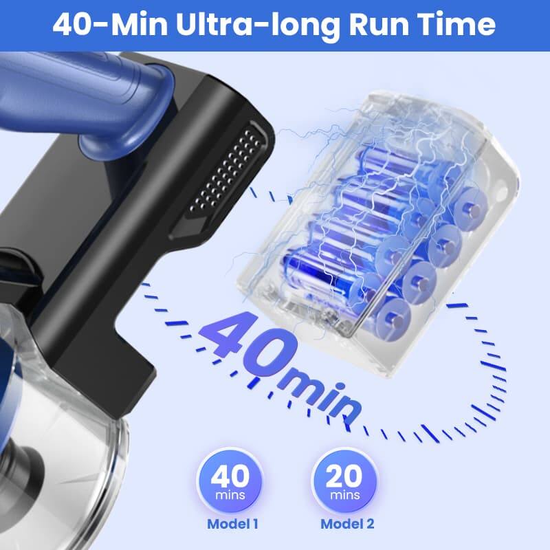 40-Min Ultra-long Run Time

40 mins  
Model 1

20 mins  
Model 2